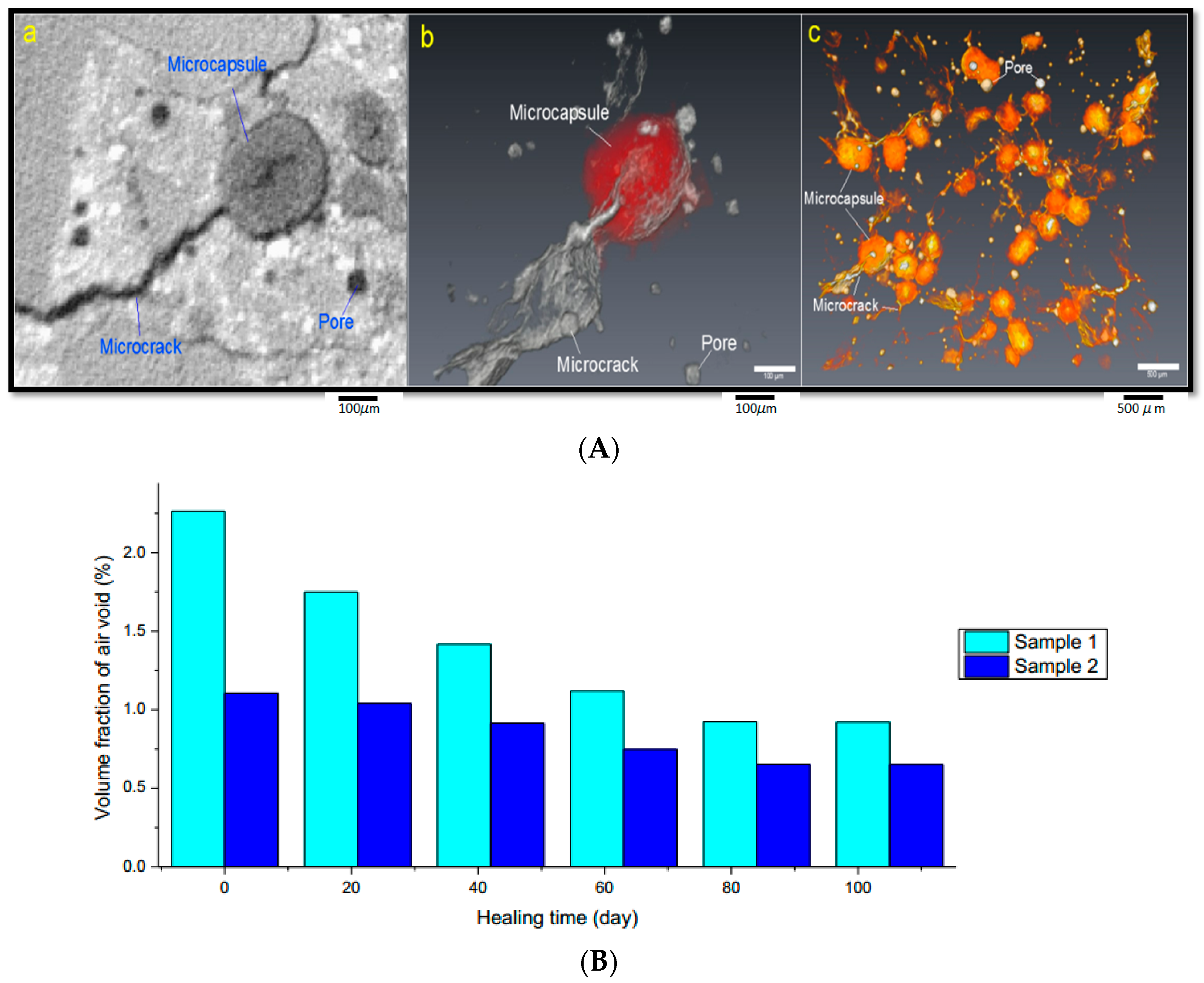 Materials 10 00002 g022
