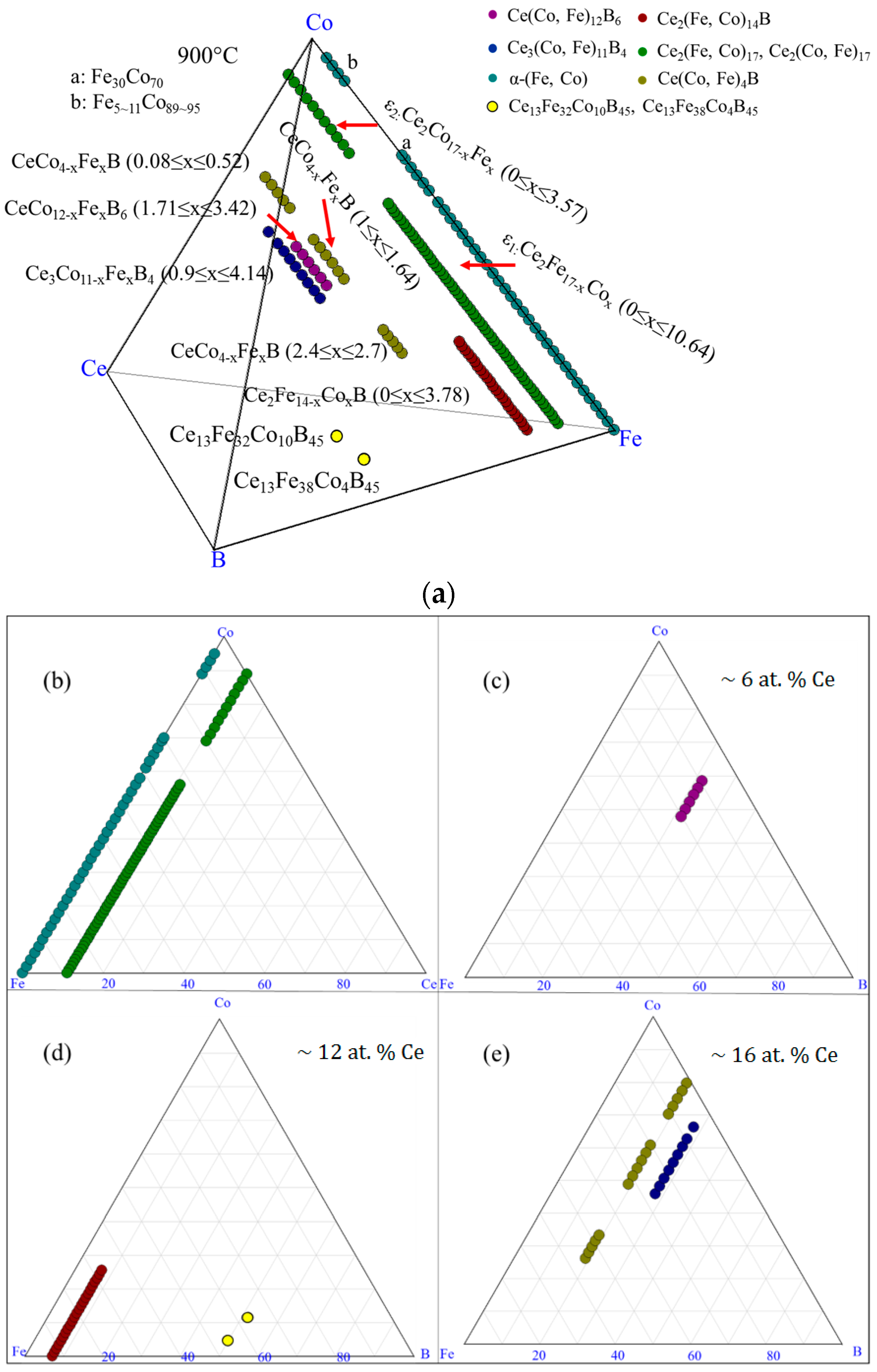 Materials 10 00016 g009