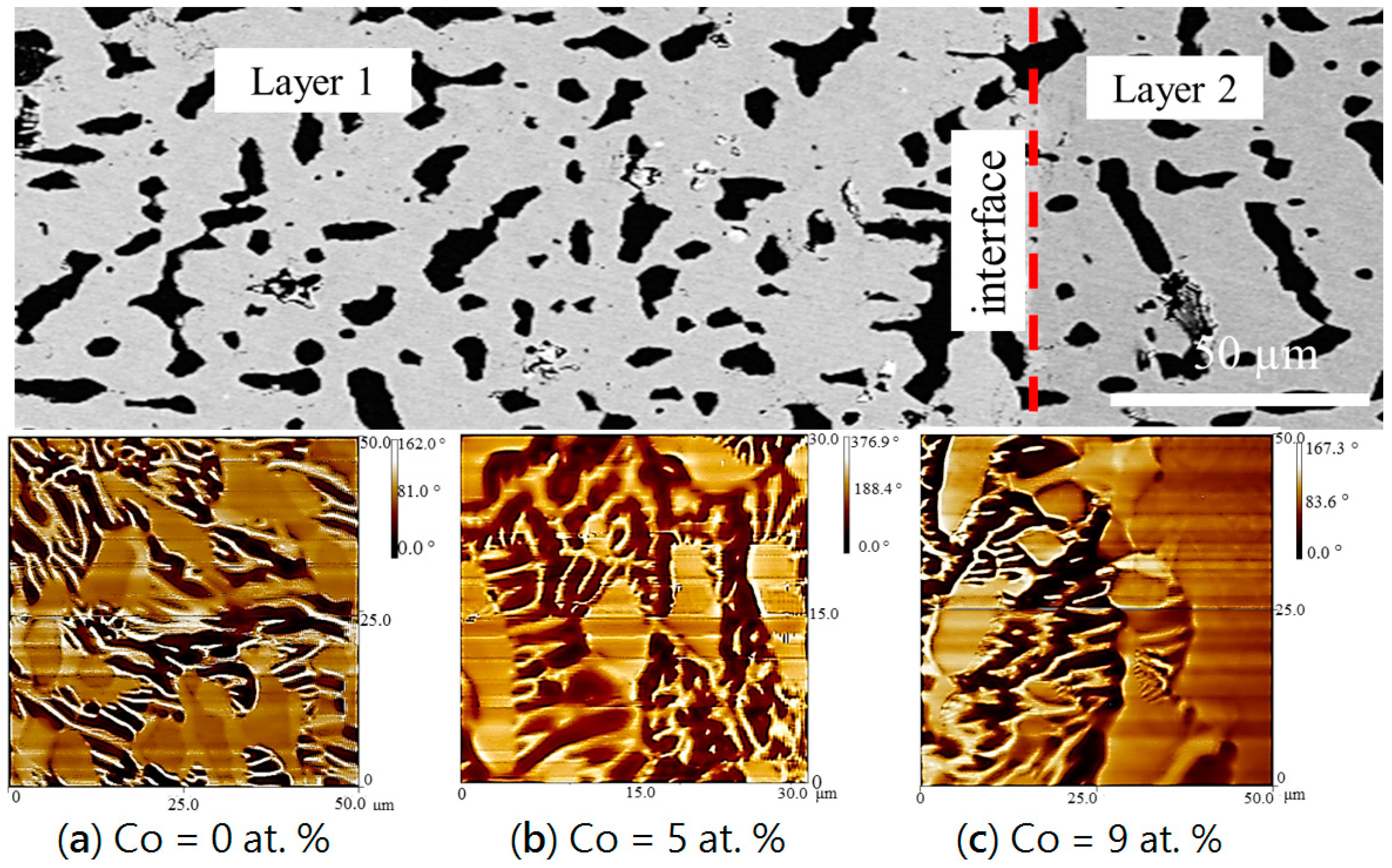 Materials 10 00016 g010