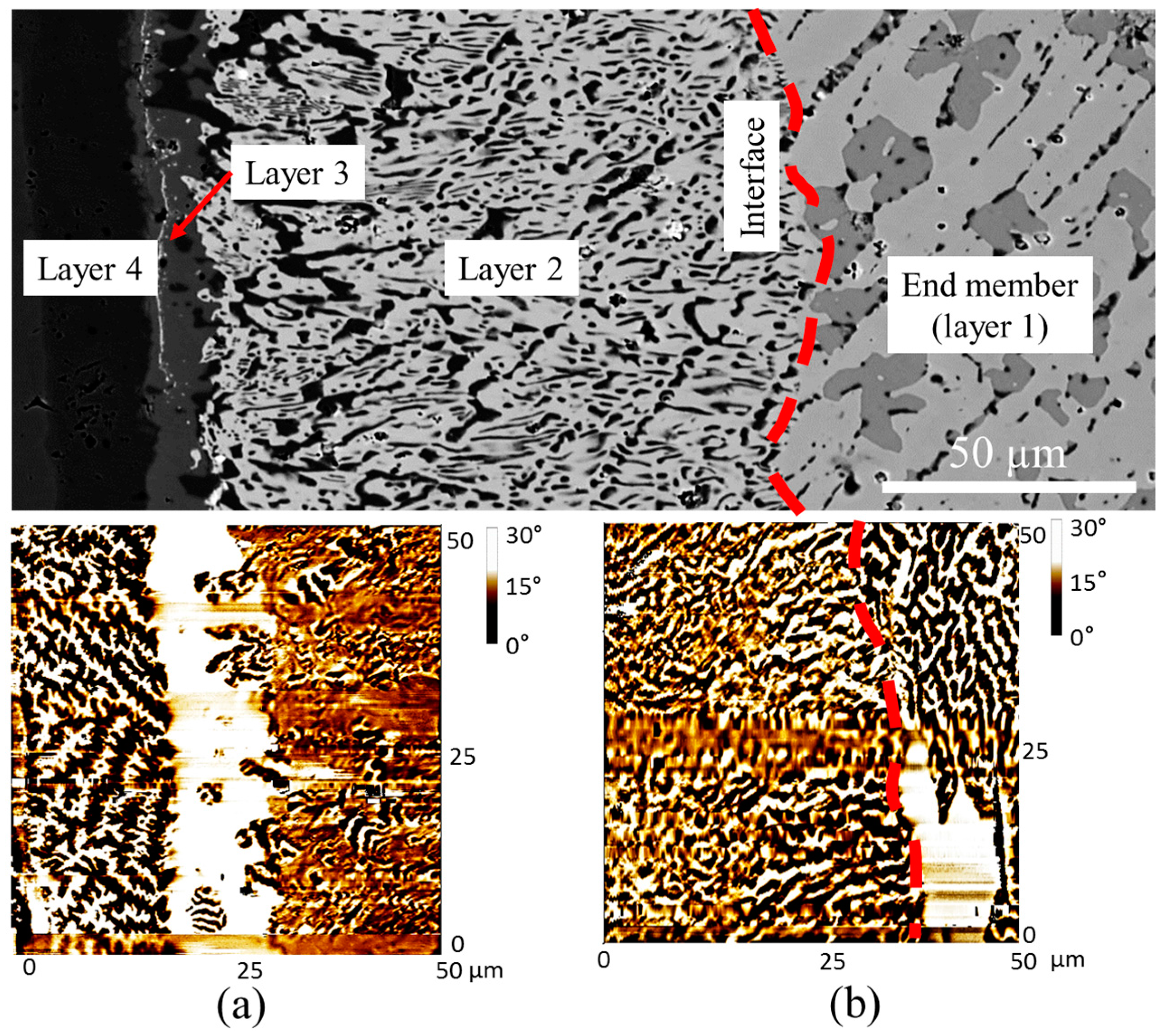 Materials 10 00016 g011