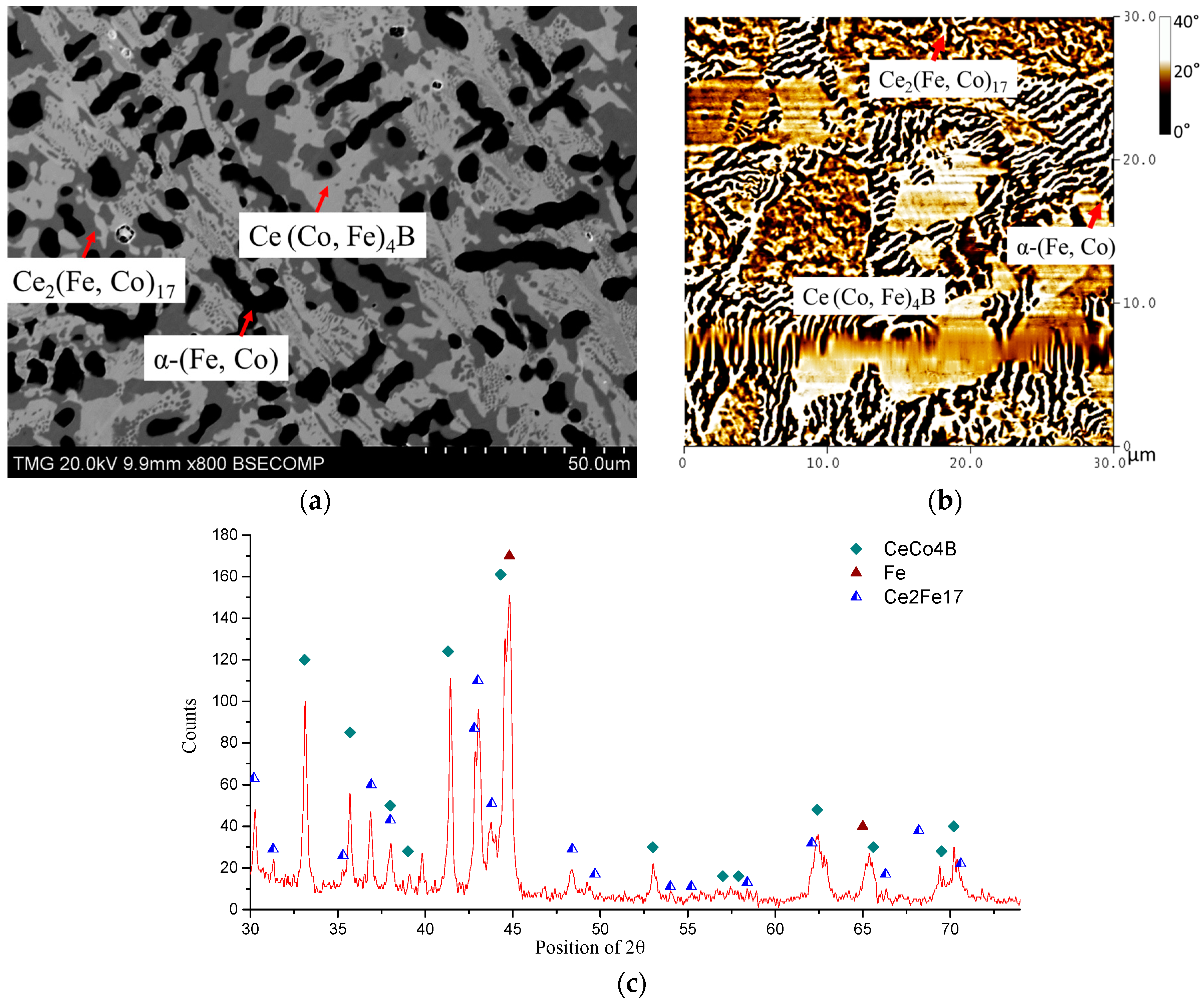 Materials 10 00016 g015