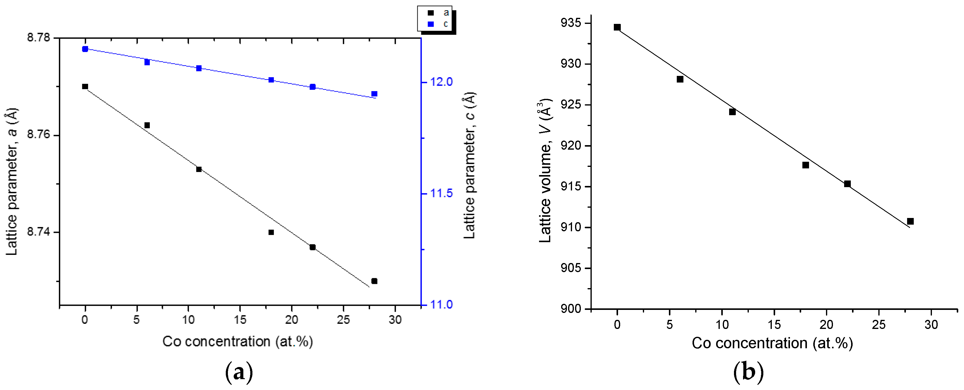 Materials 10 00016 g017