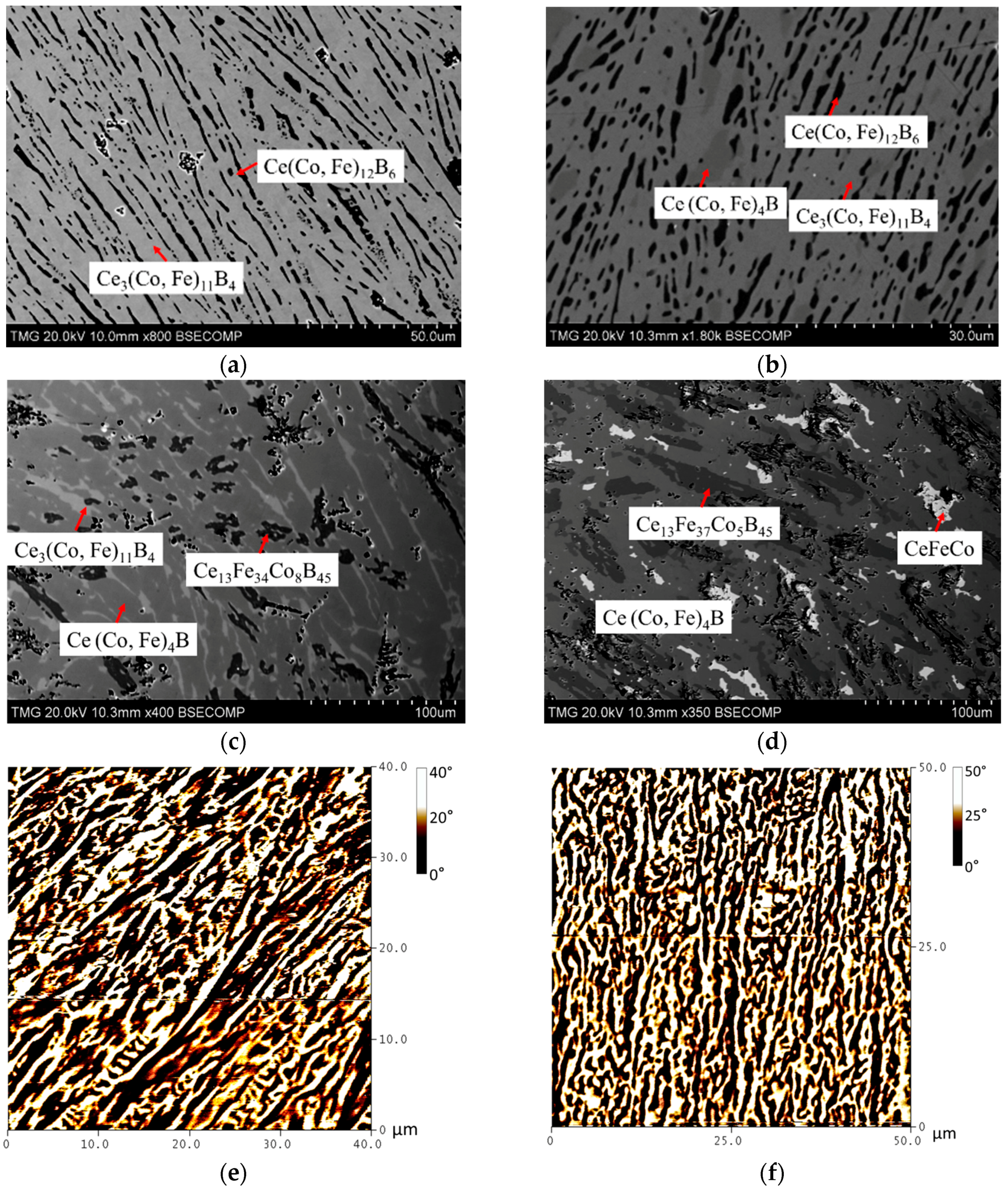 Materials 10 00016 g020a