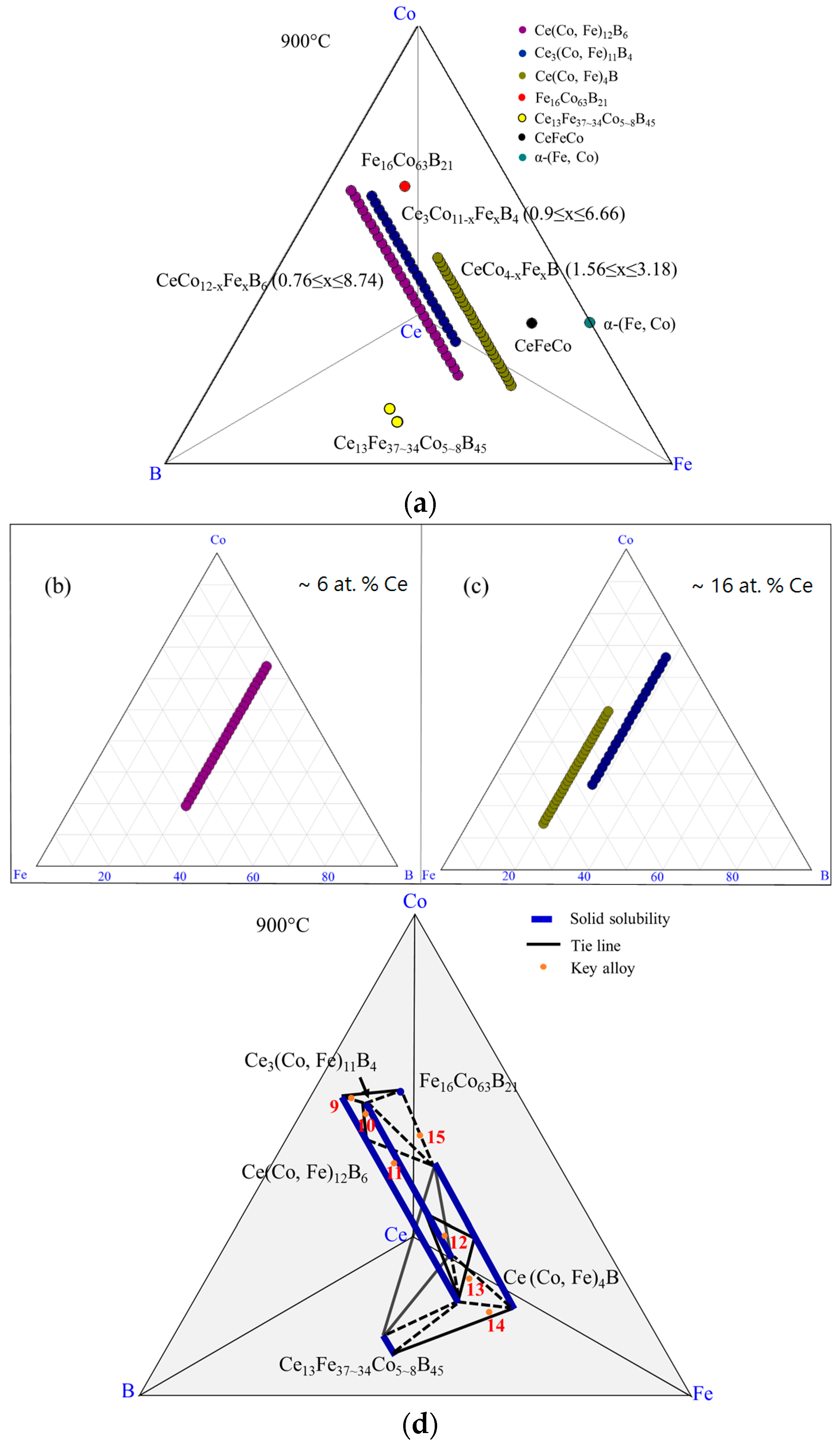 Materials 10 00016 g022