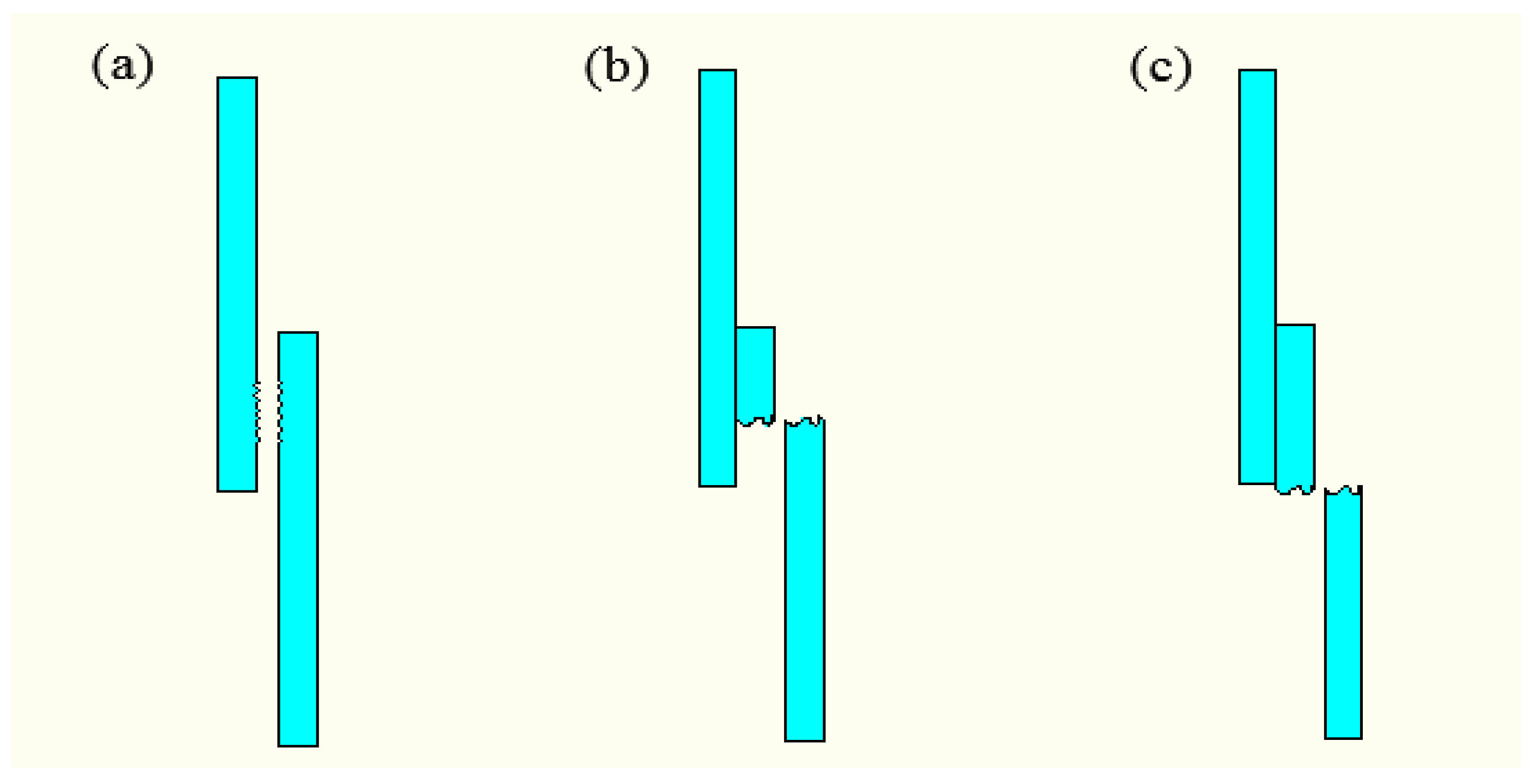 Materials 10 00022 g003