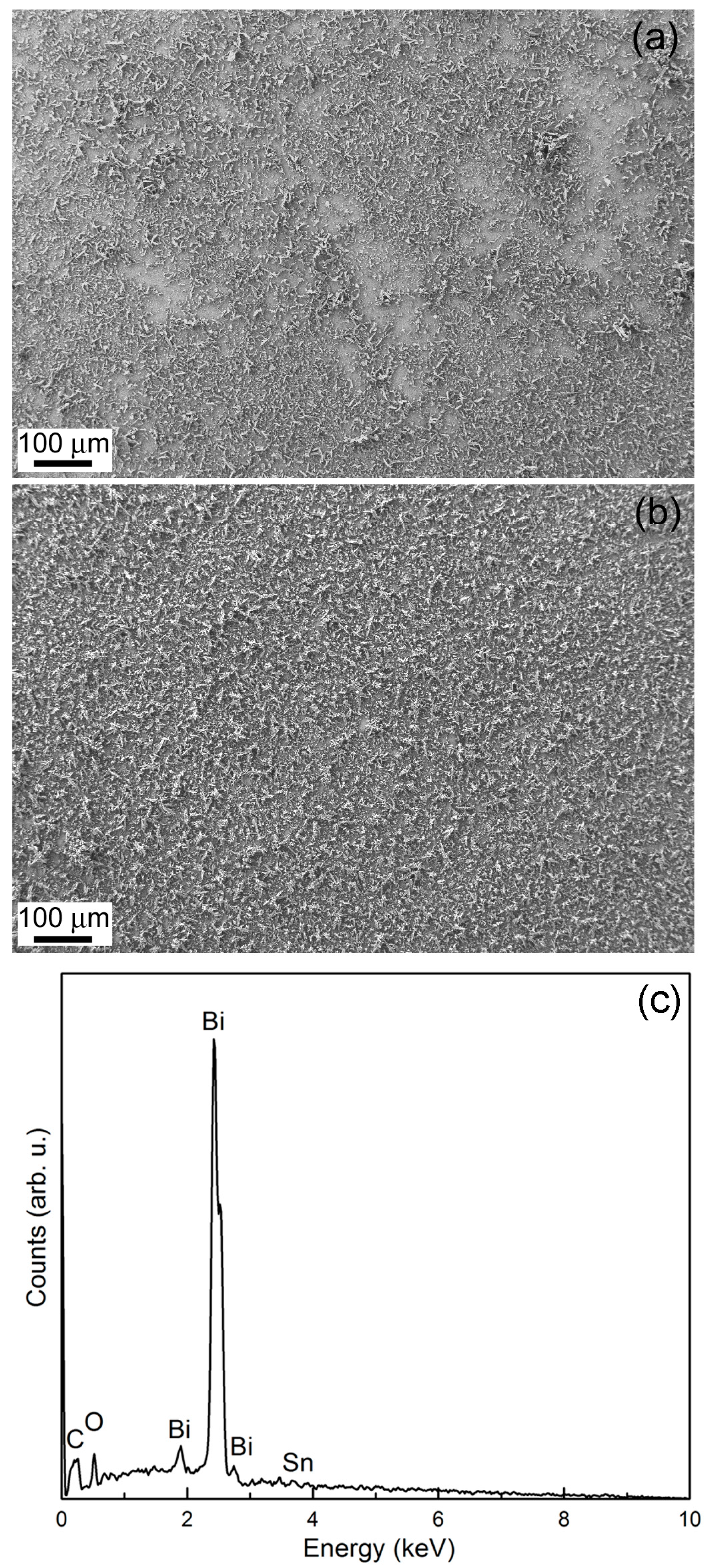 Materials 10 00043 g005