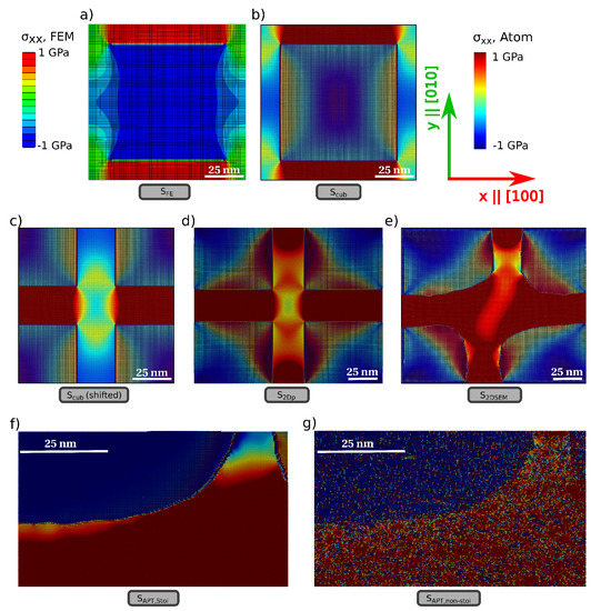 ebook handbook of techniques in high pressure research and