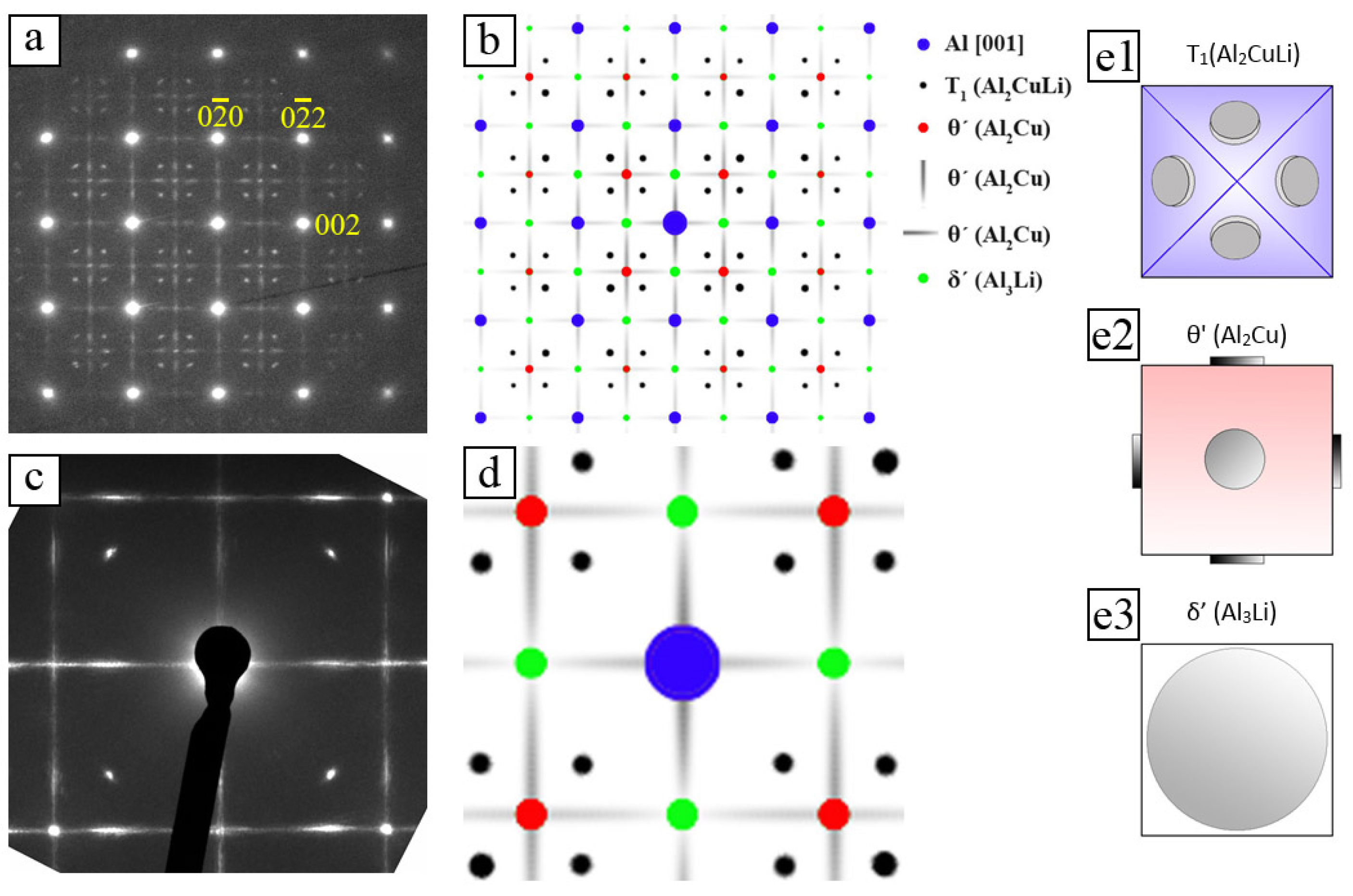 Materials 10 00117 g006