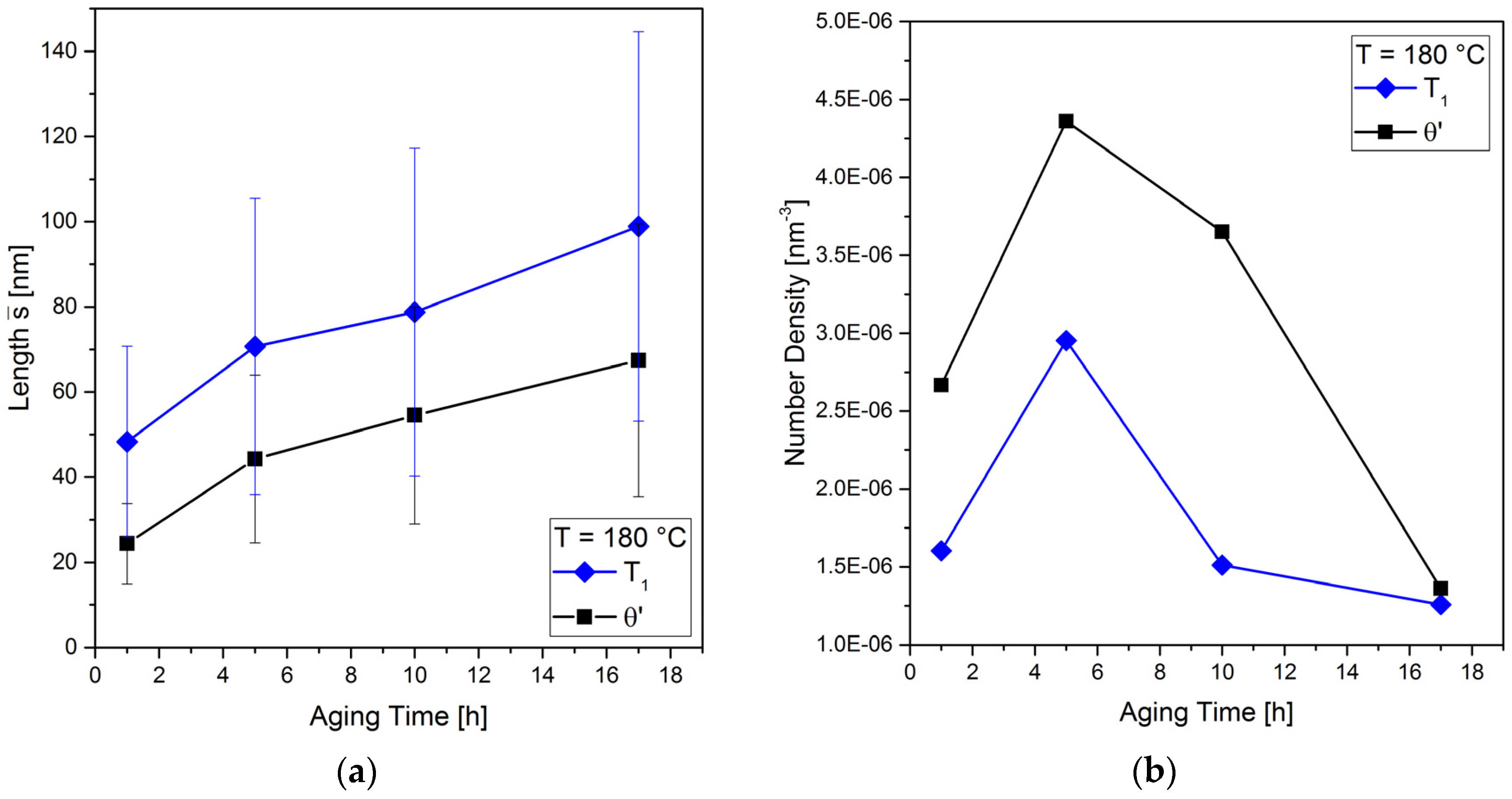 Materials 10 00117 g011