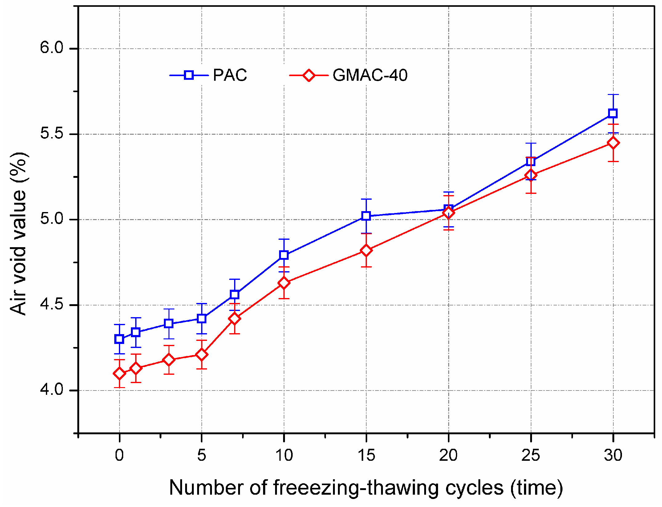 Materials 10 00218 g007