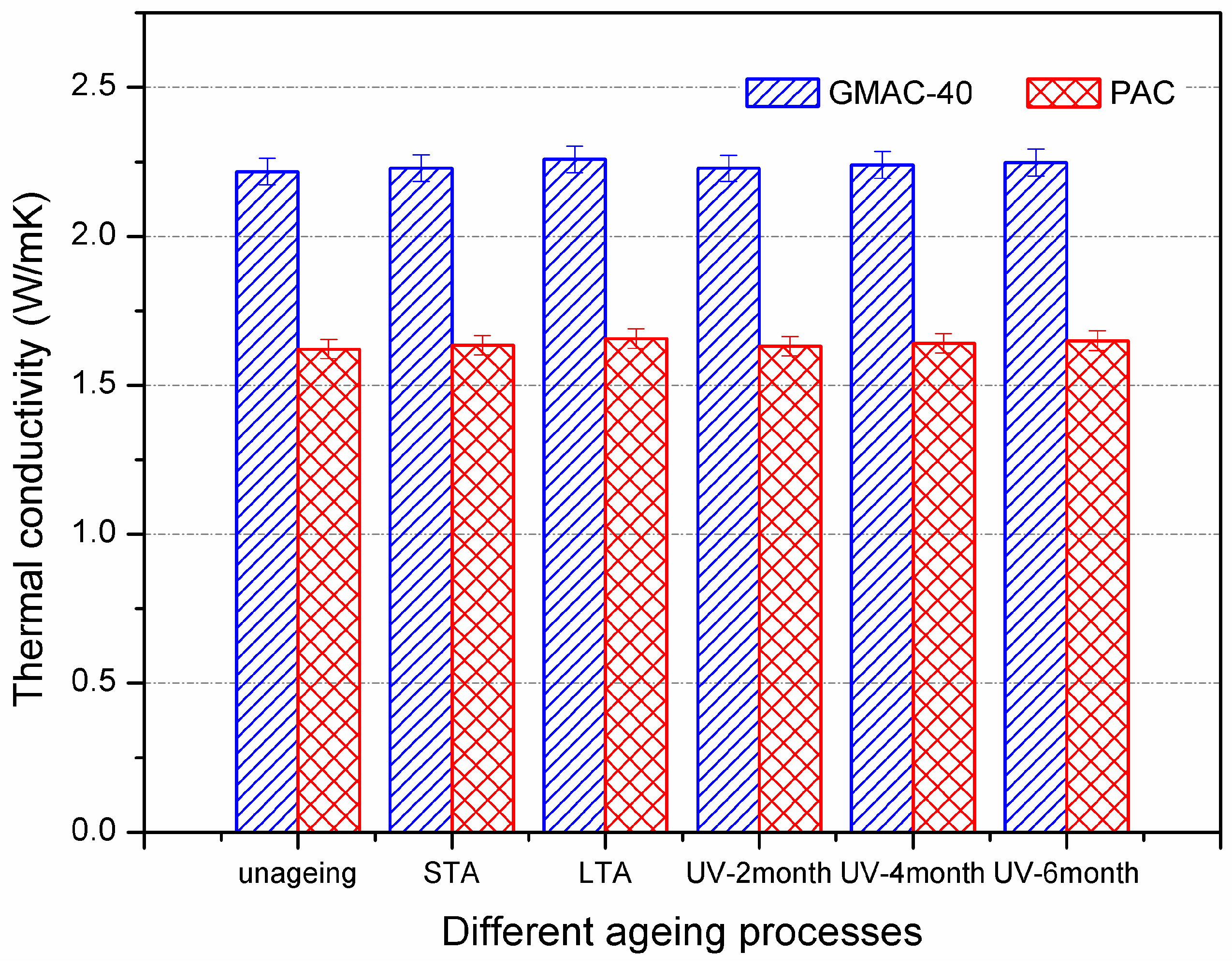 Materials 10 00218 g010