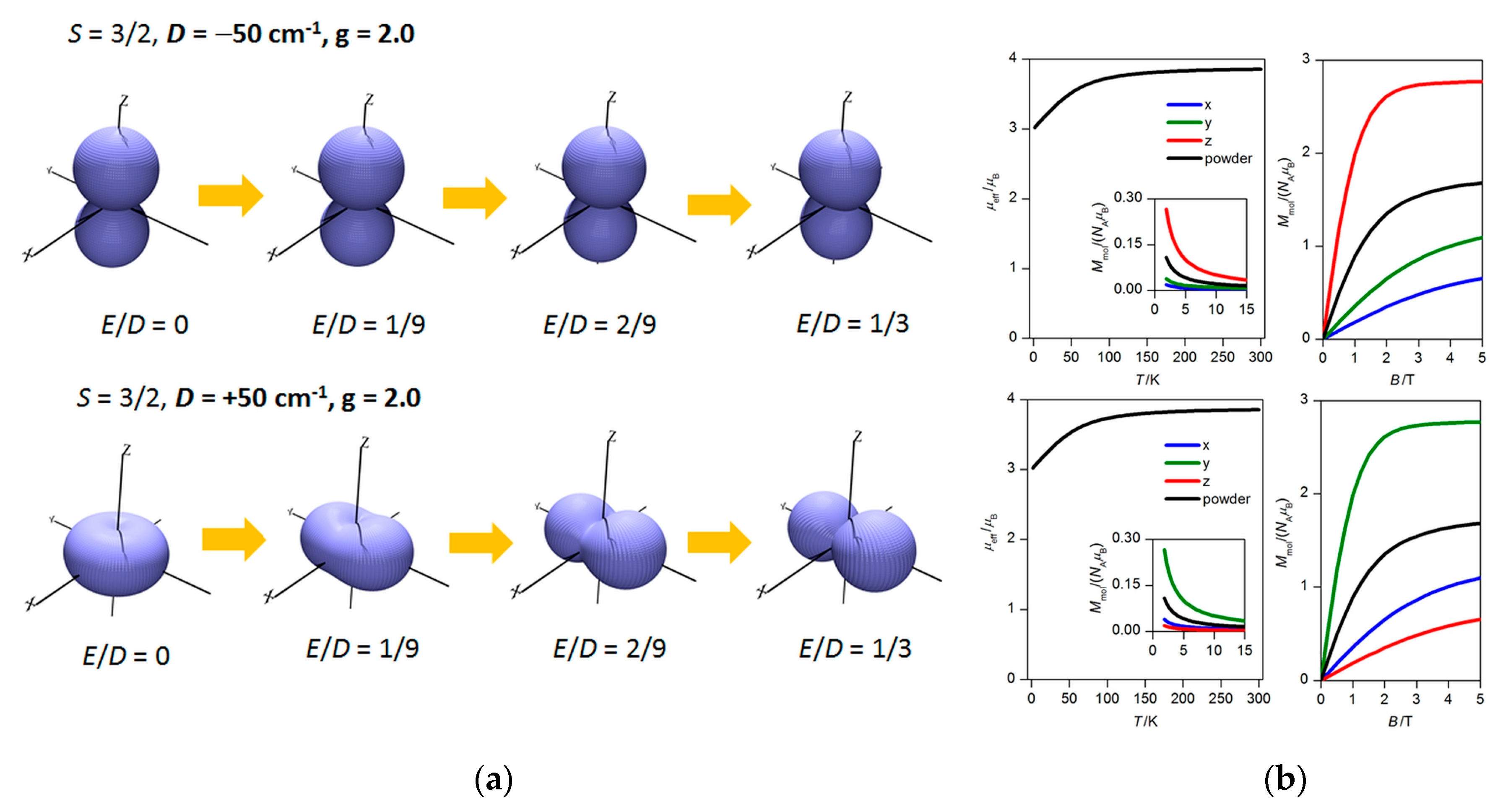 Materials 10 00249 g001