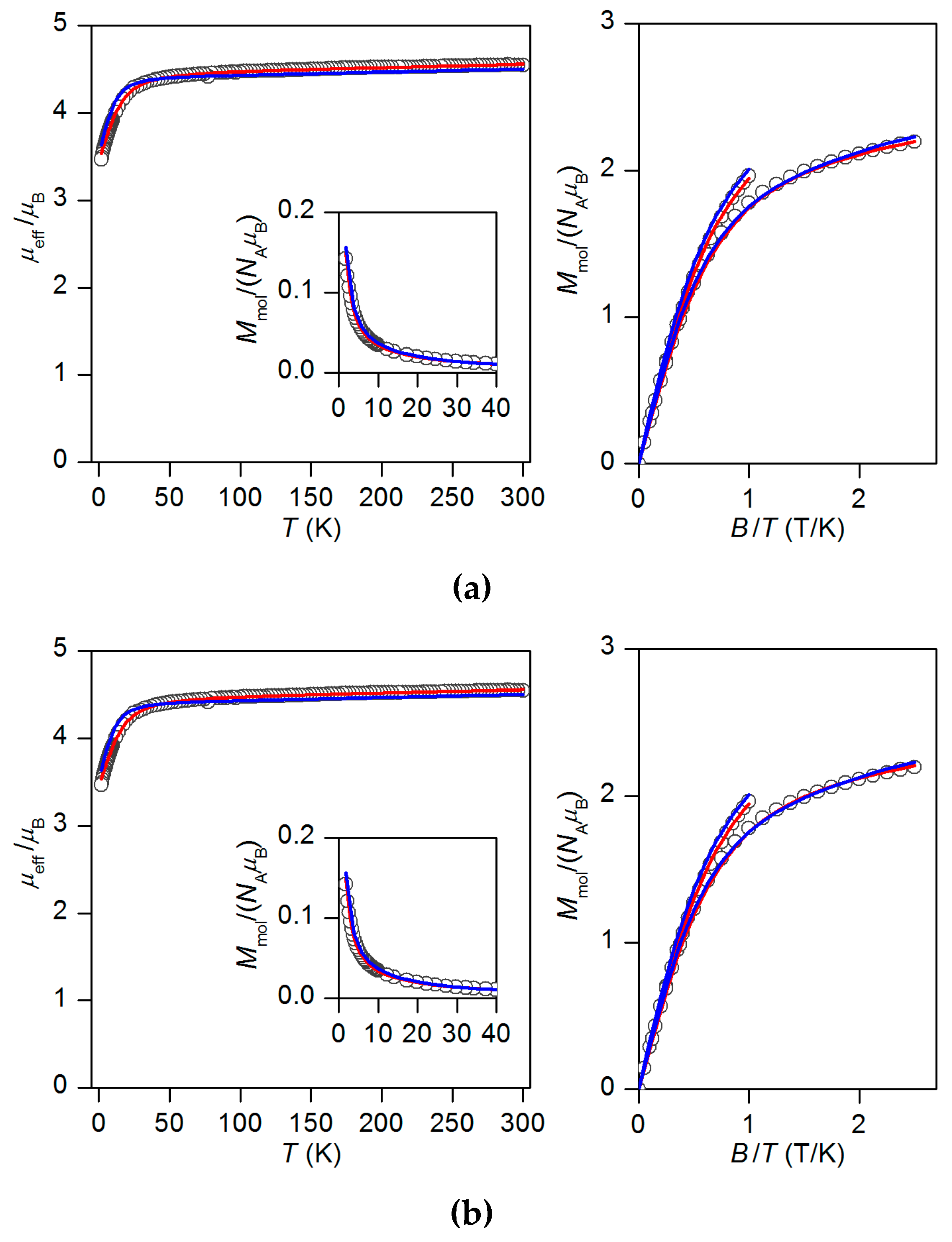 Materials 10 00249 g003