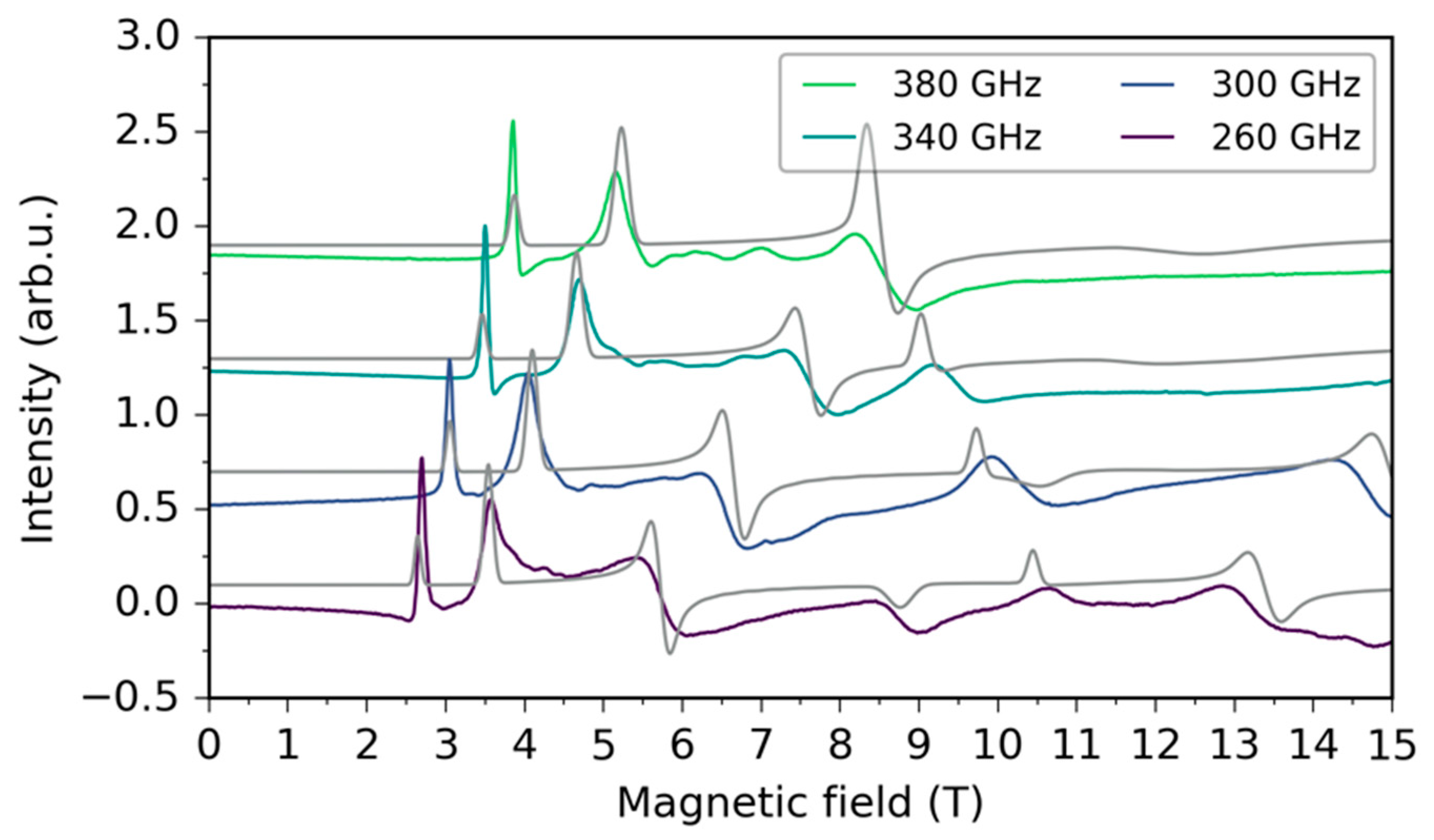 Materials 10 00249 g004