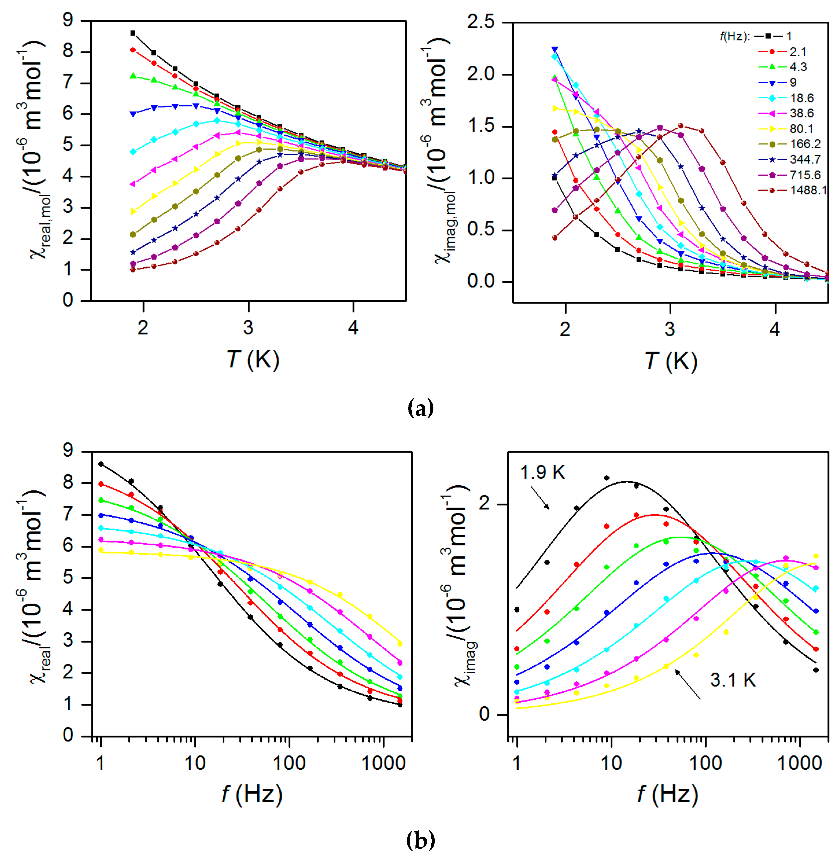 Materials 10 00249 g006