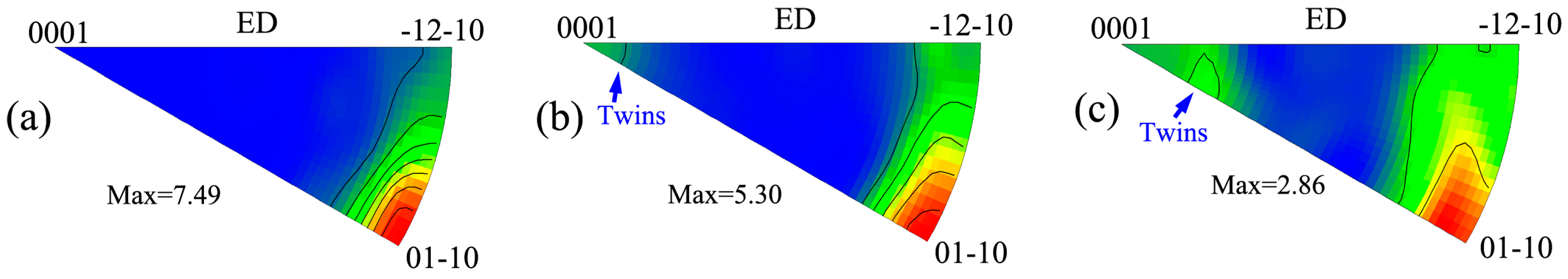 Materials 10 00280 g005