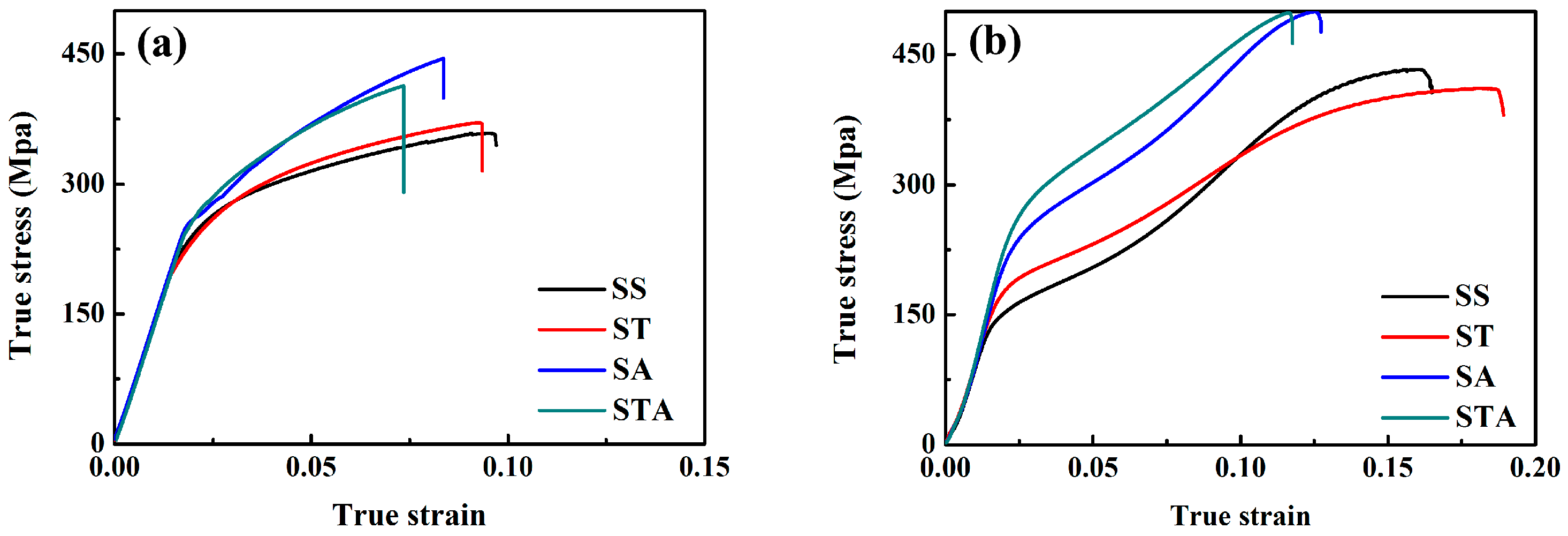 Materials 10 00280 g007