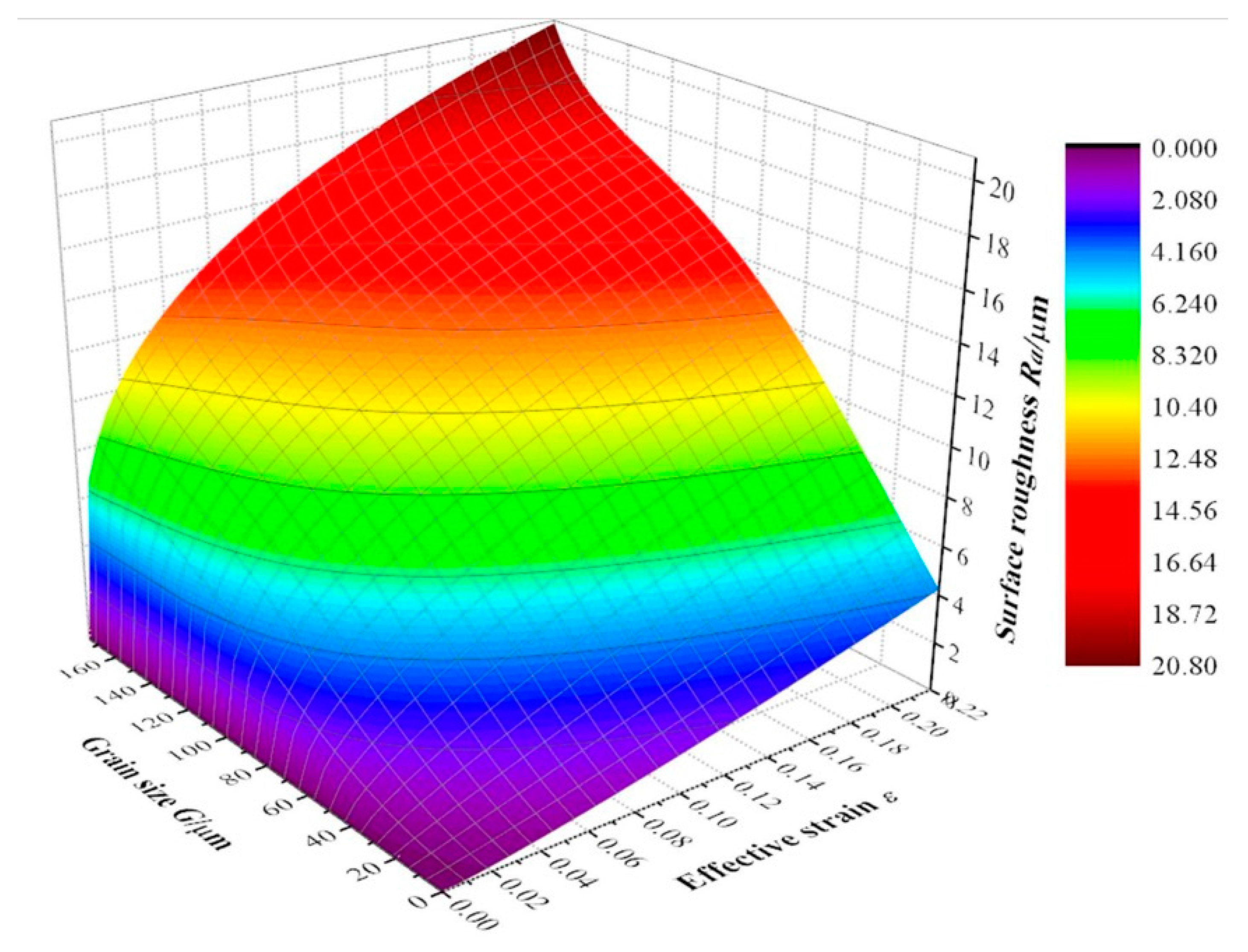 aluminum silicon phase diagram 6063 aluminum silicon phase diagram aluminium alloys pdf aluminum silicon phase diagram 6063 aluminum silicon phase diagram aluminium alloys pdf