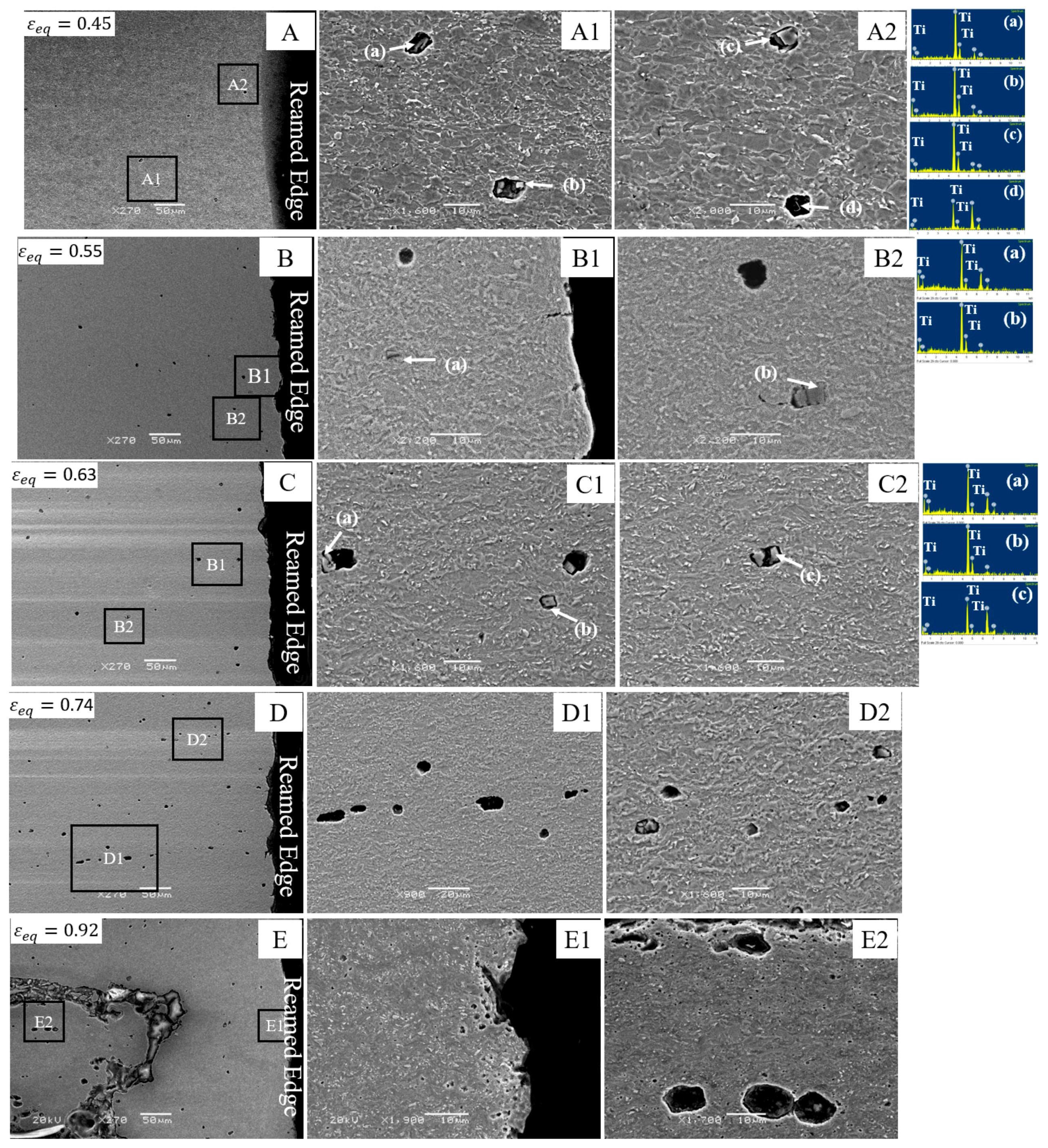 materials free full text damage evolution in complex phase and when a hole is reamed in metal to size it is