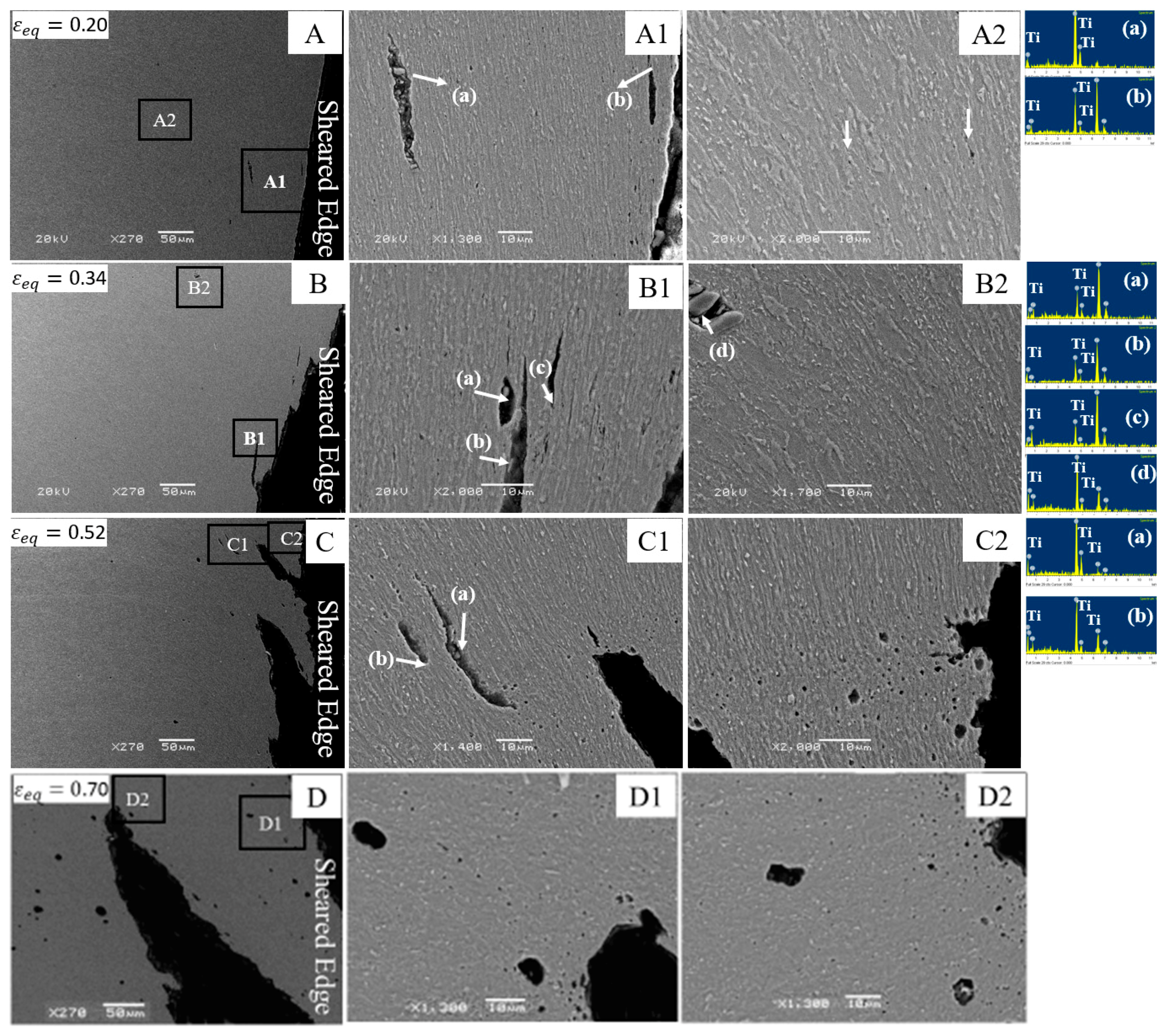 materials free full text damage evolution in complex phase and when a hole is reamed in metal to size it is