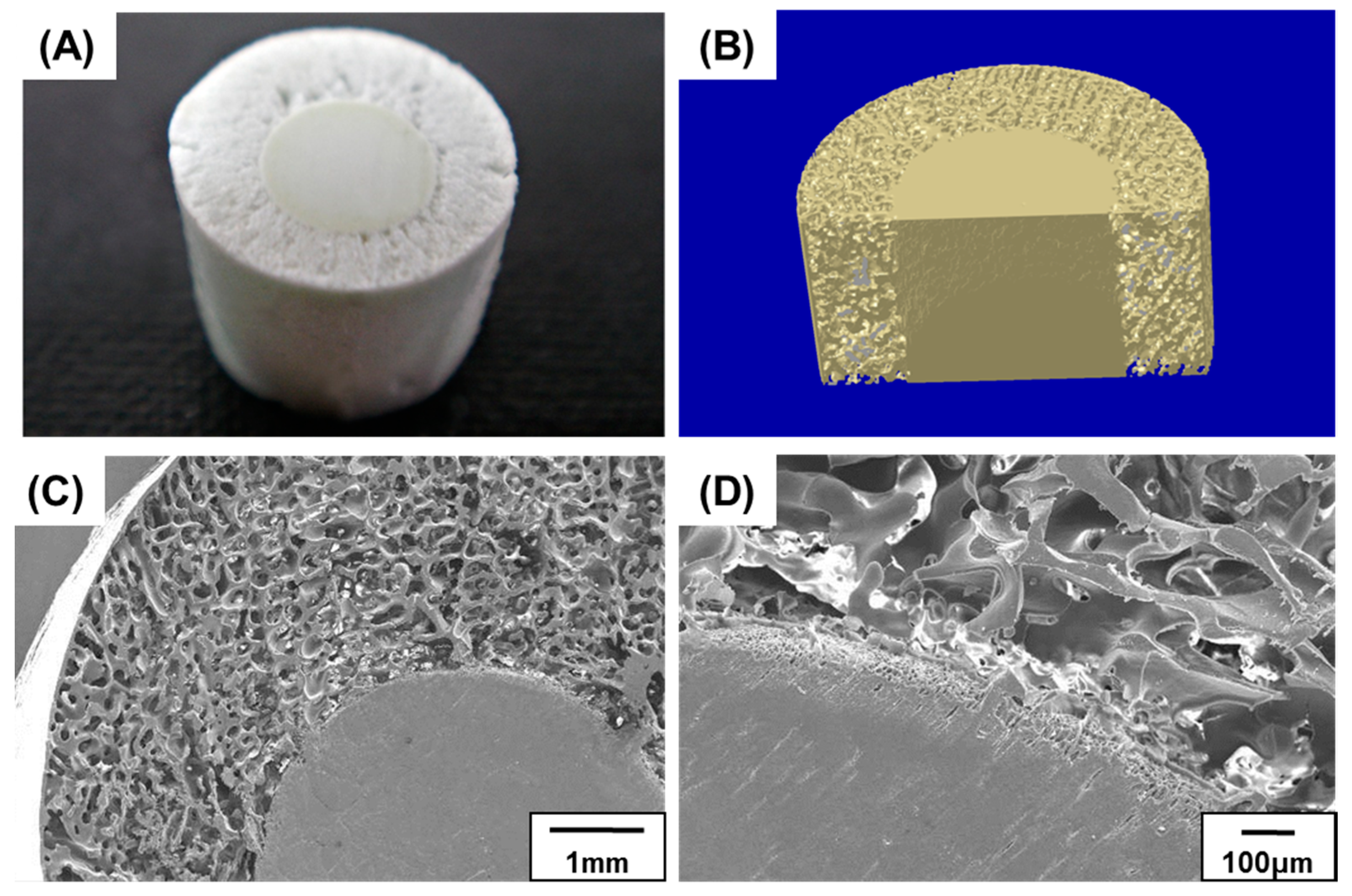 porosity materials