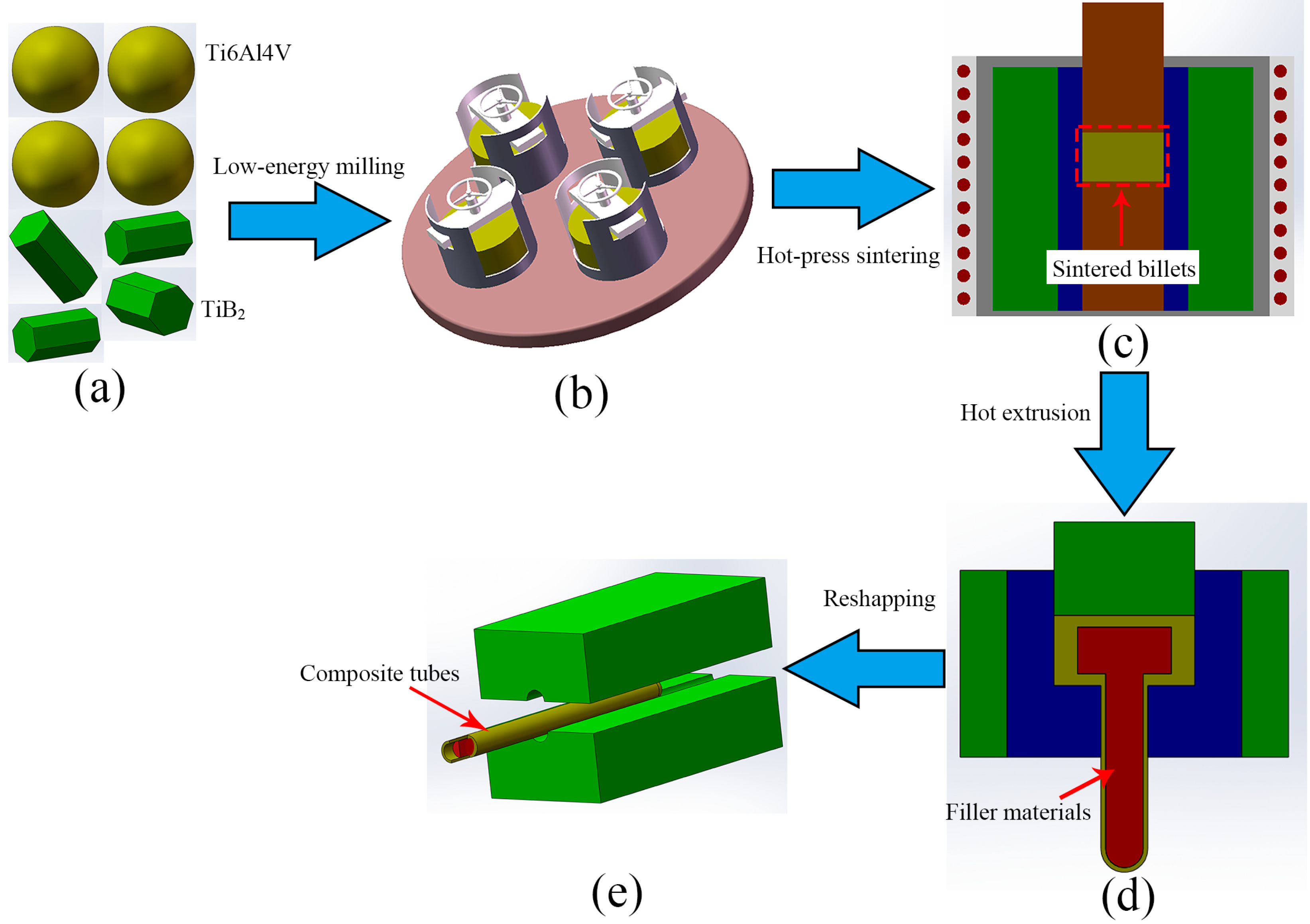 Materials 10 00375 g001