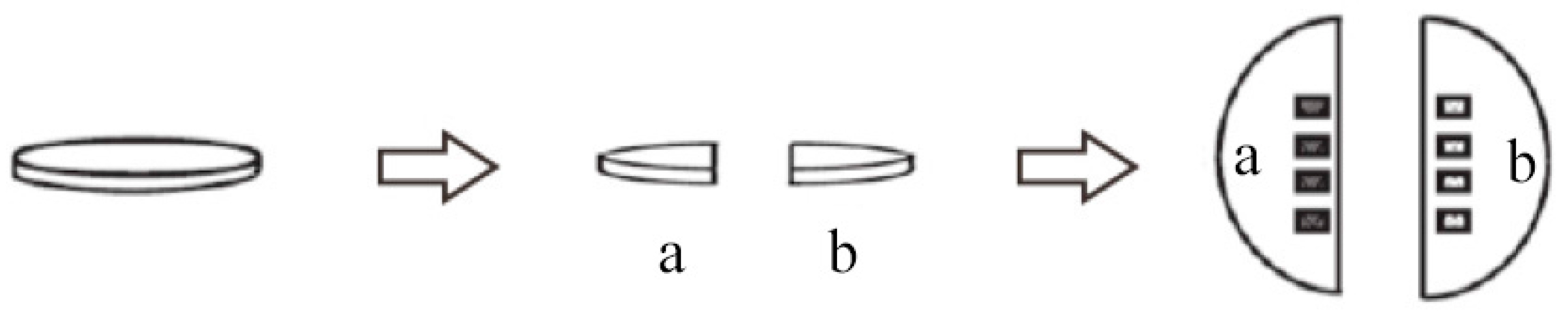 Materials 10 00384 g007