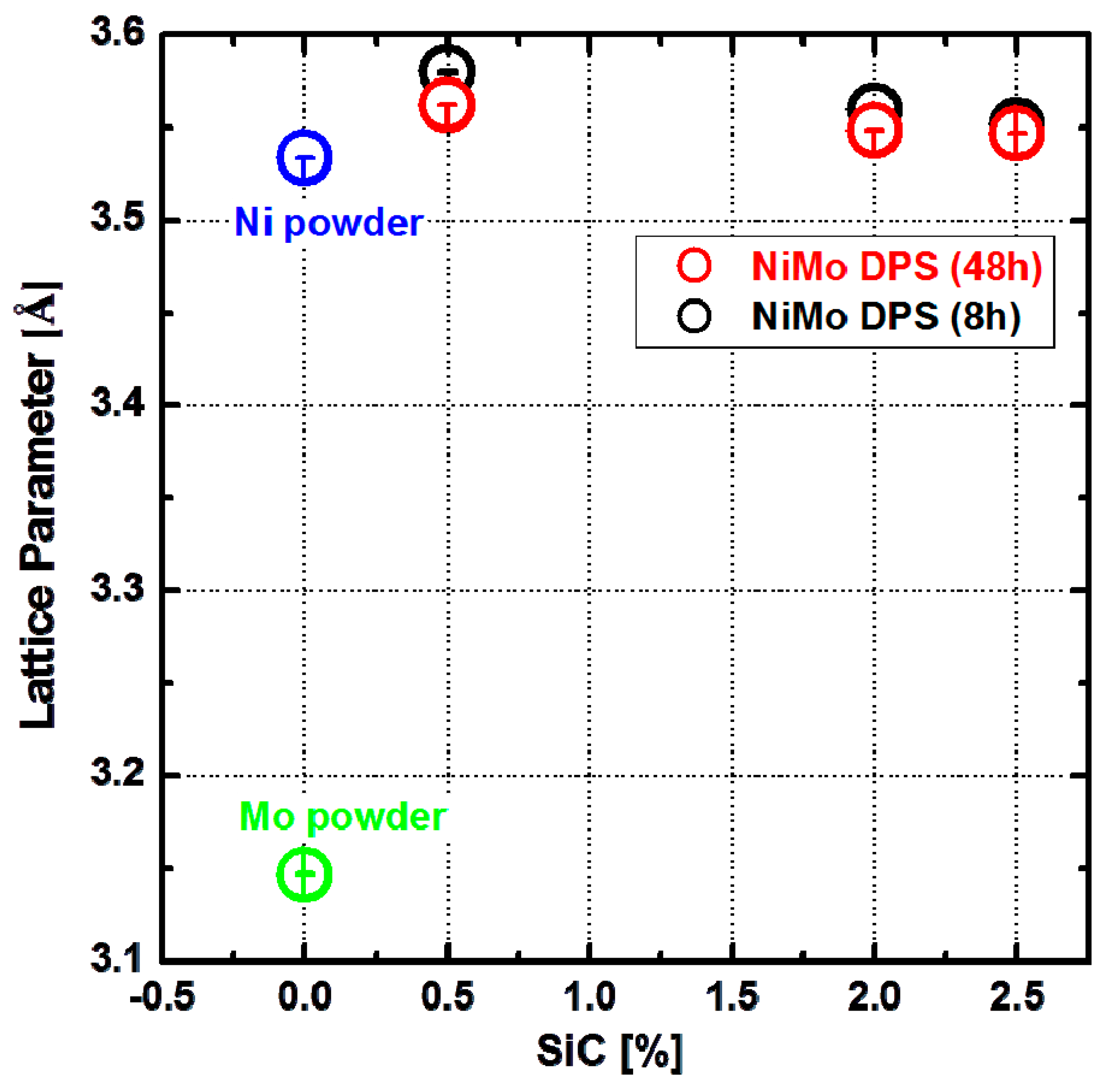 Materials 10 00389 g006