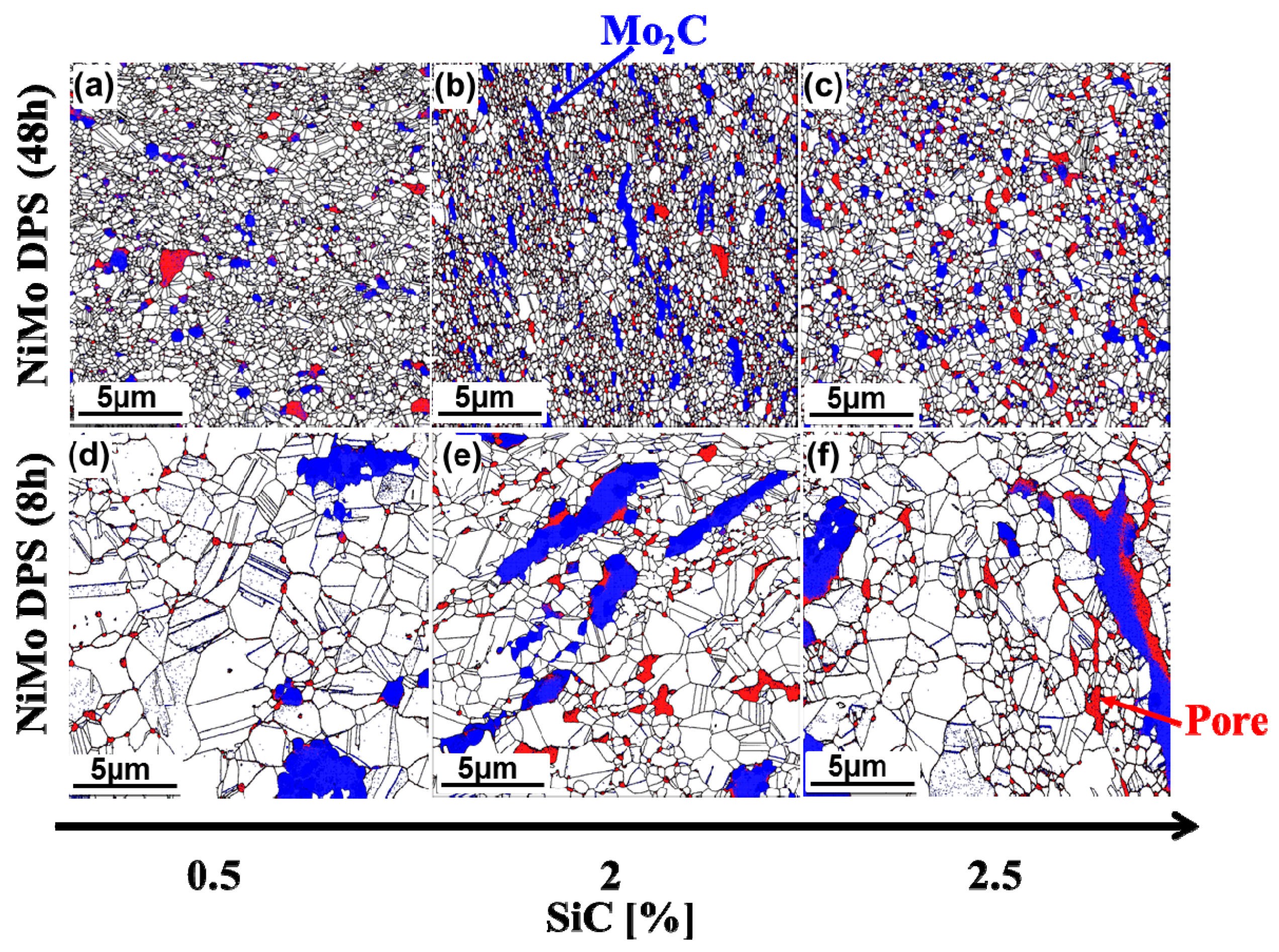 Materials 10 00389 g007