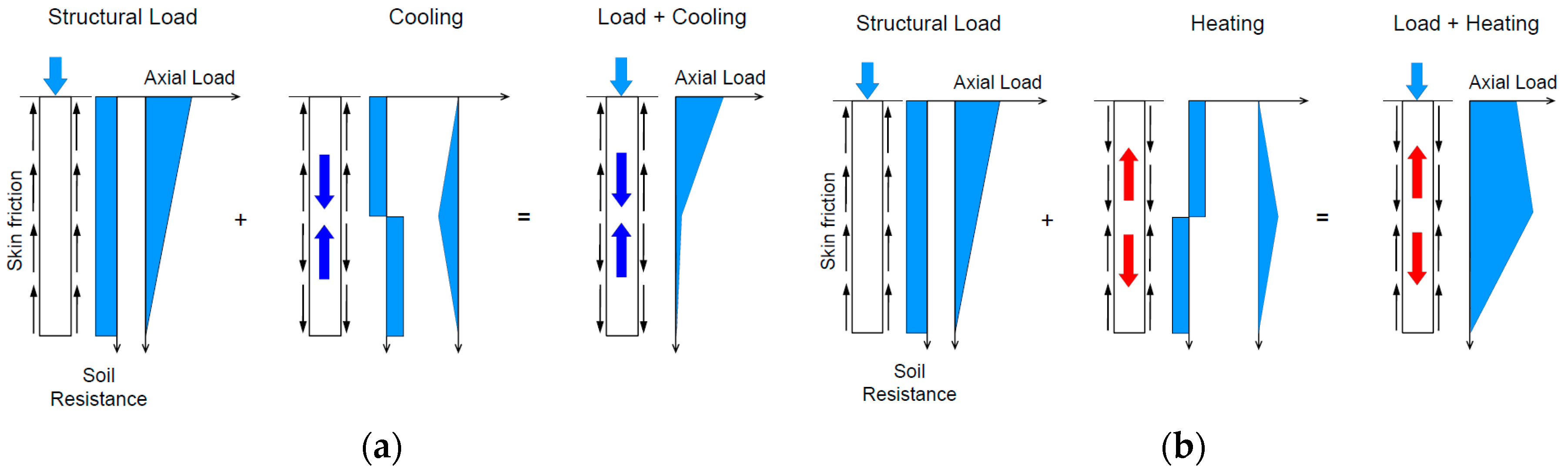 Materials 10 00391 g002