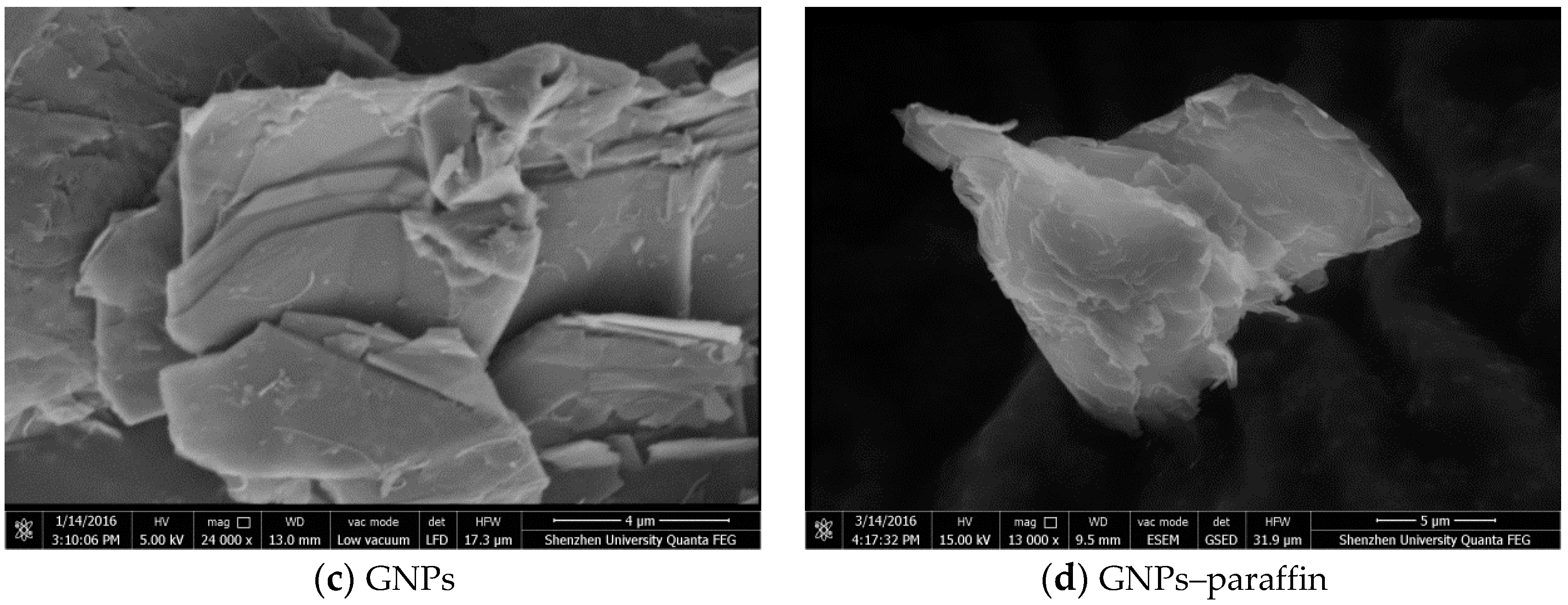 Materials 10 00391 g004b