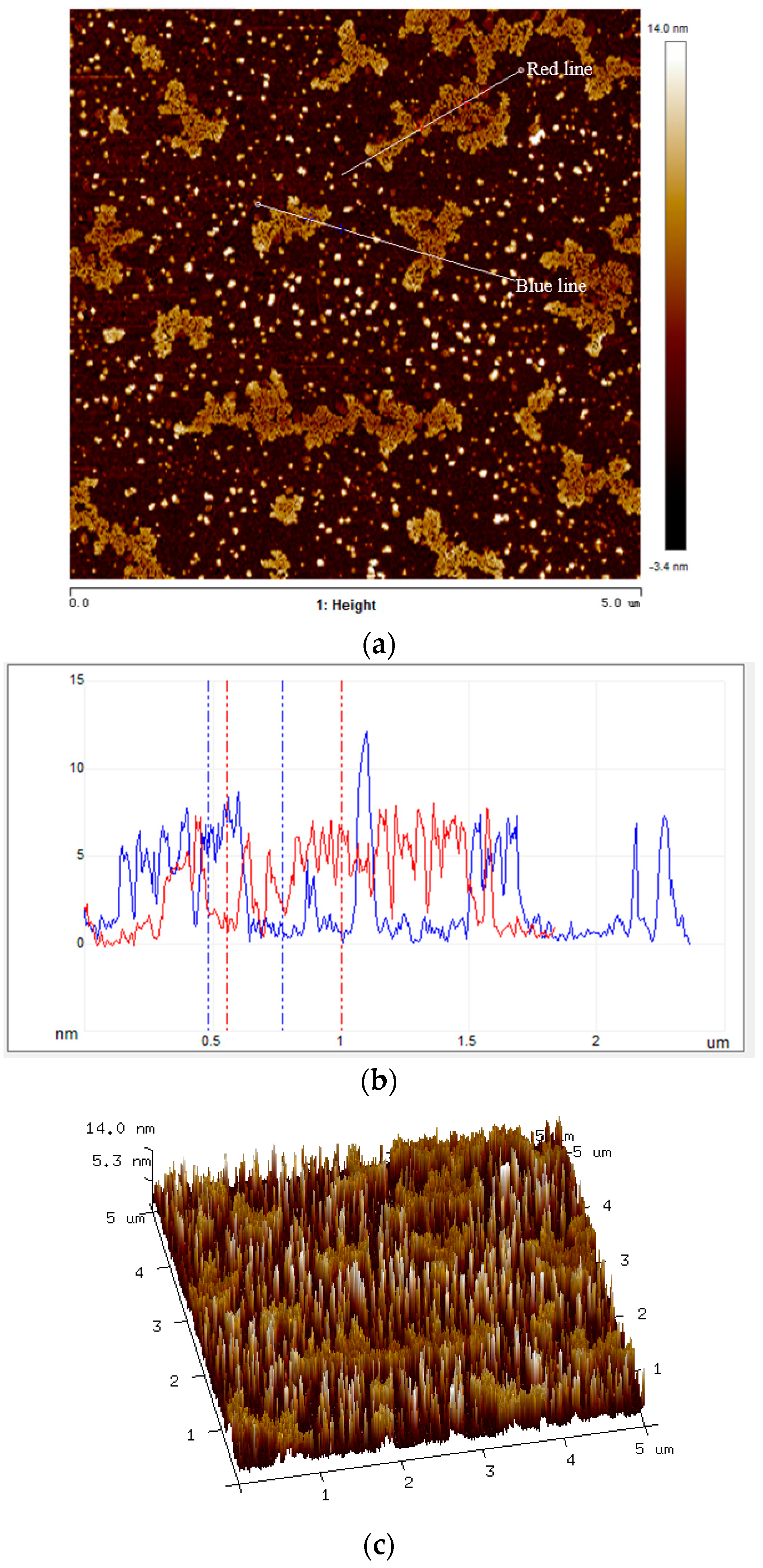Materials 10 00391 g007