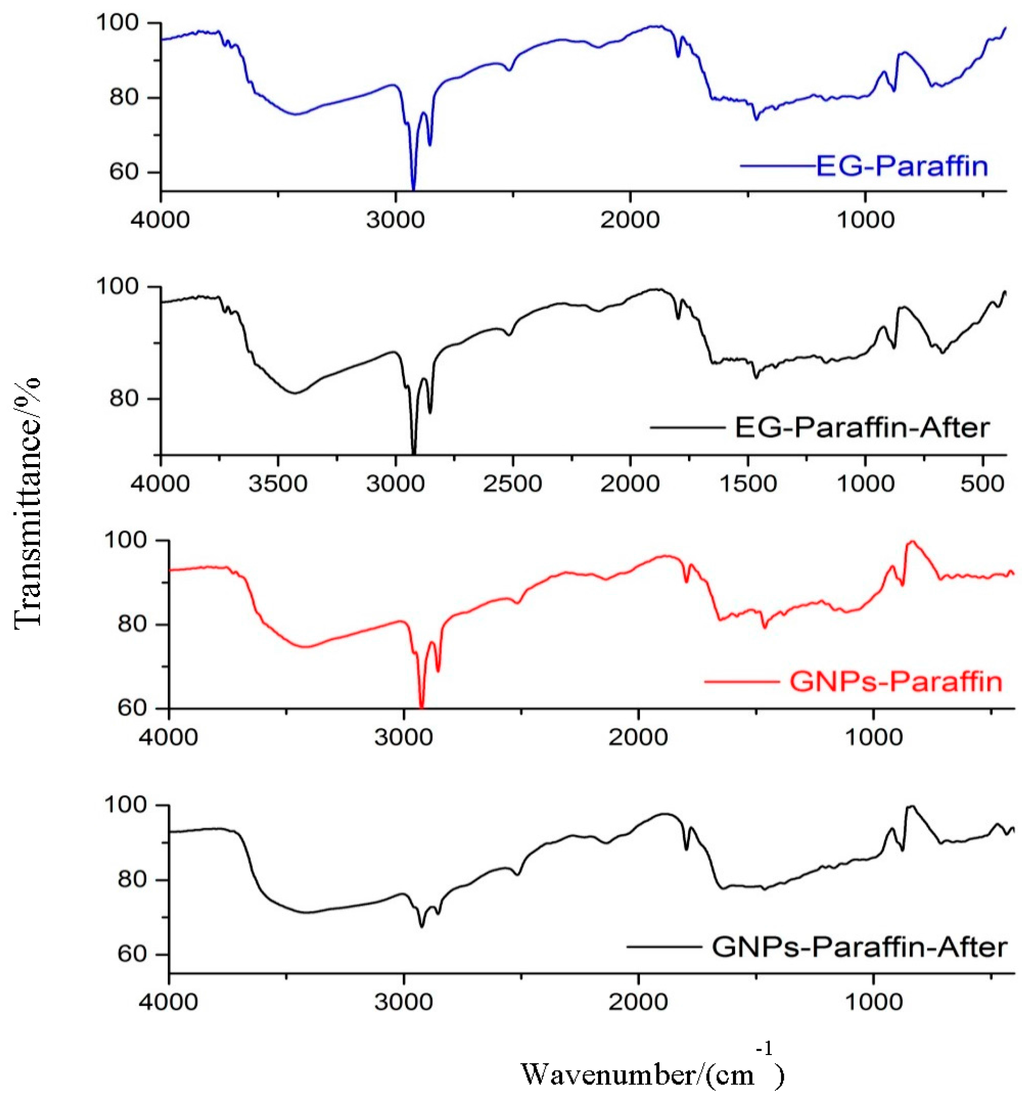 Materials 10 00391 g009