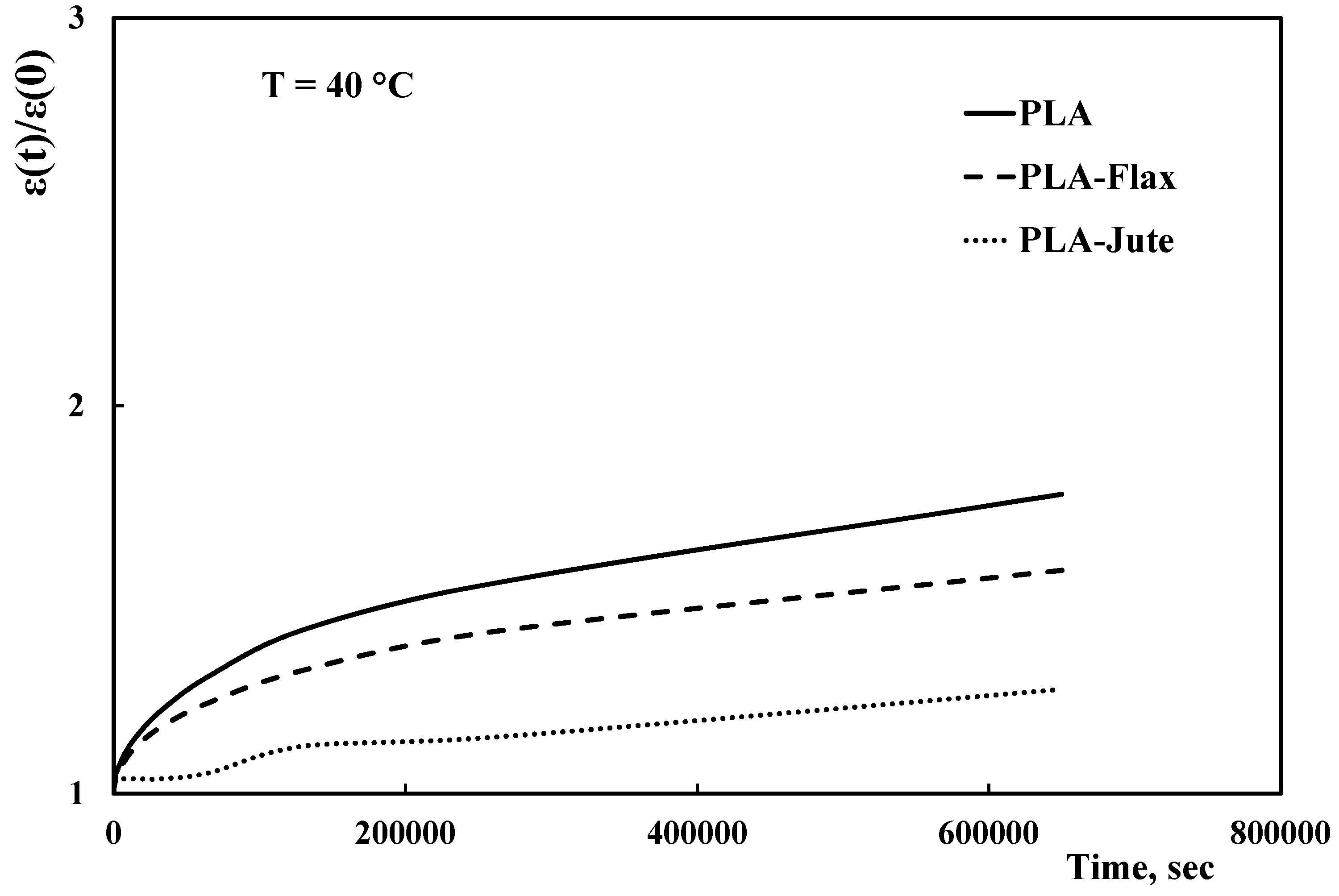 Materials 10 00395 g004