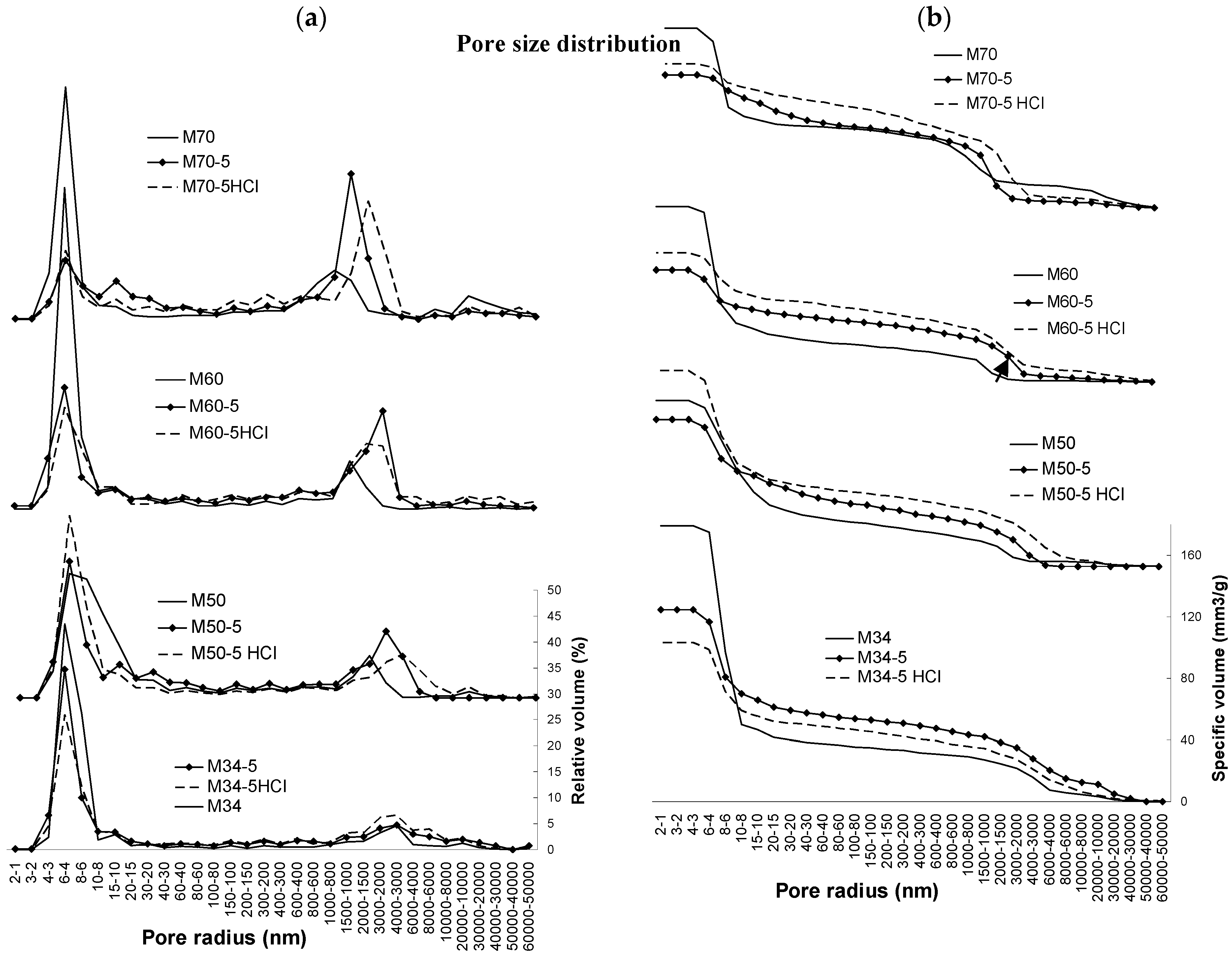 download careers in the us