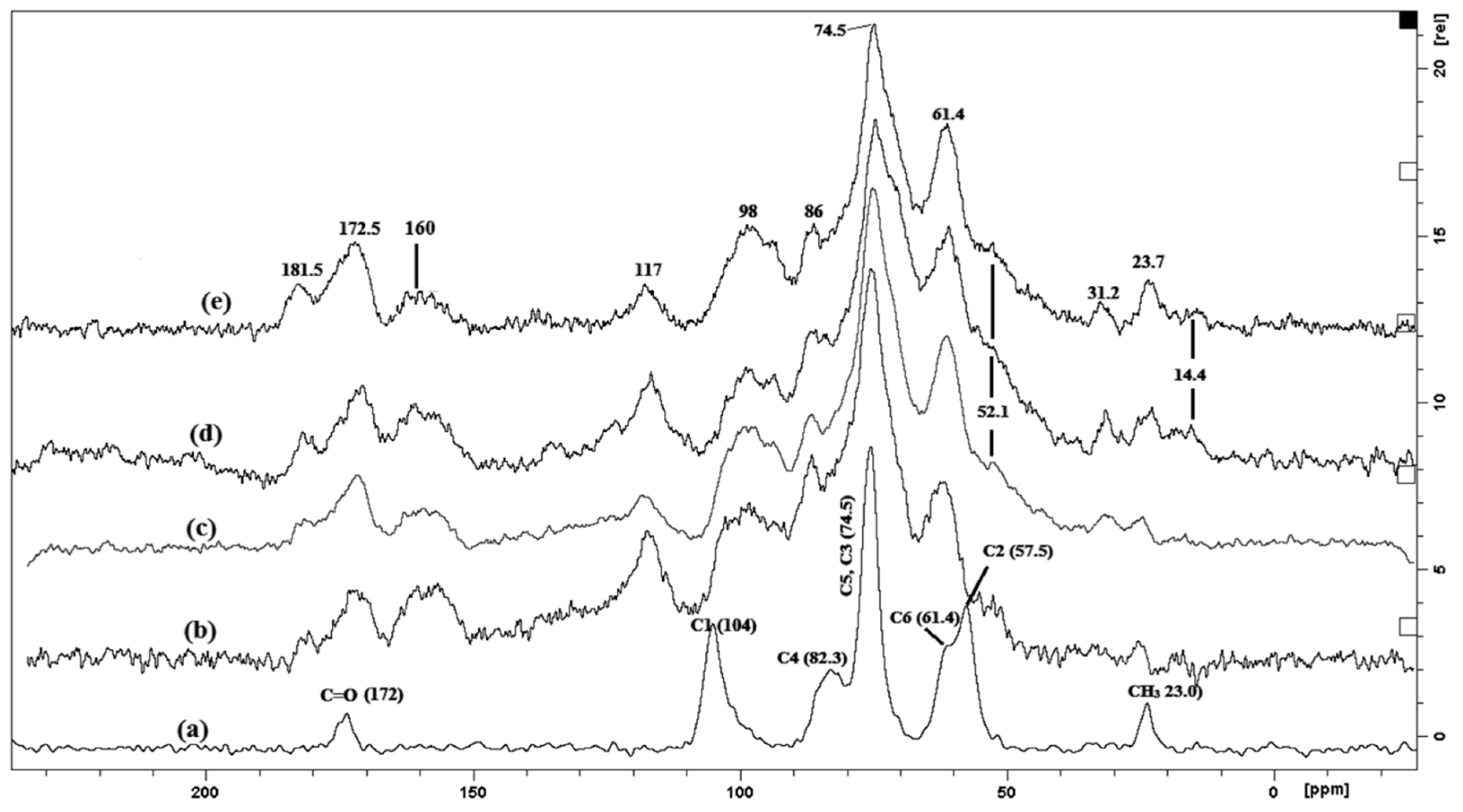 Materials 10 00400 g001