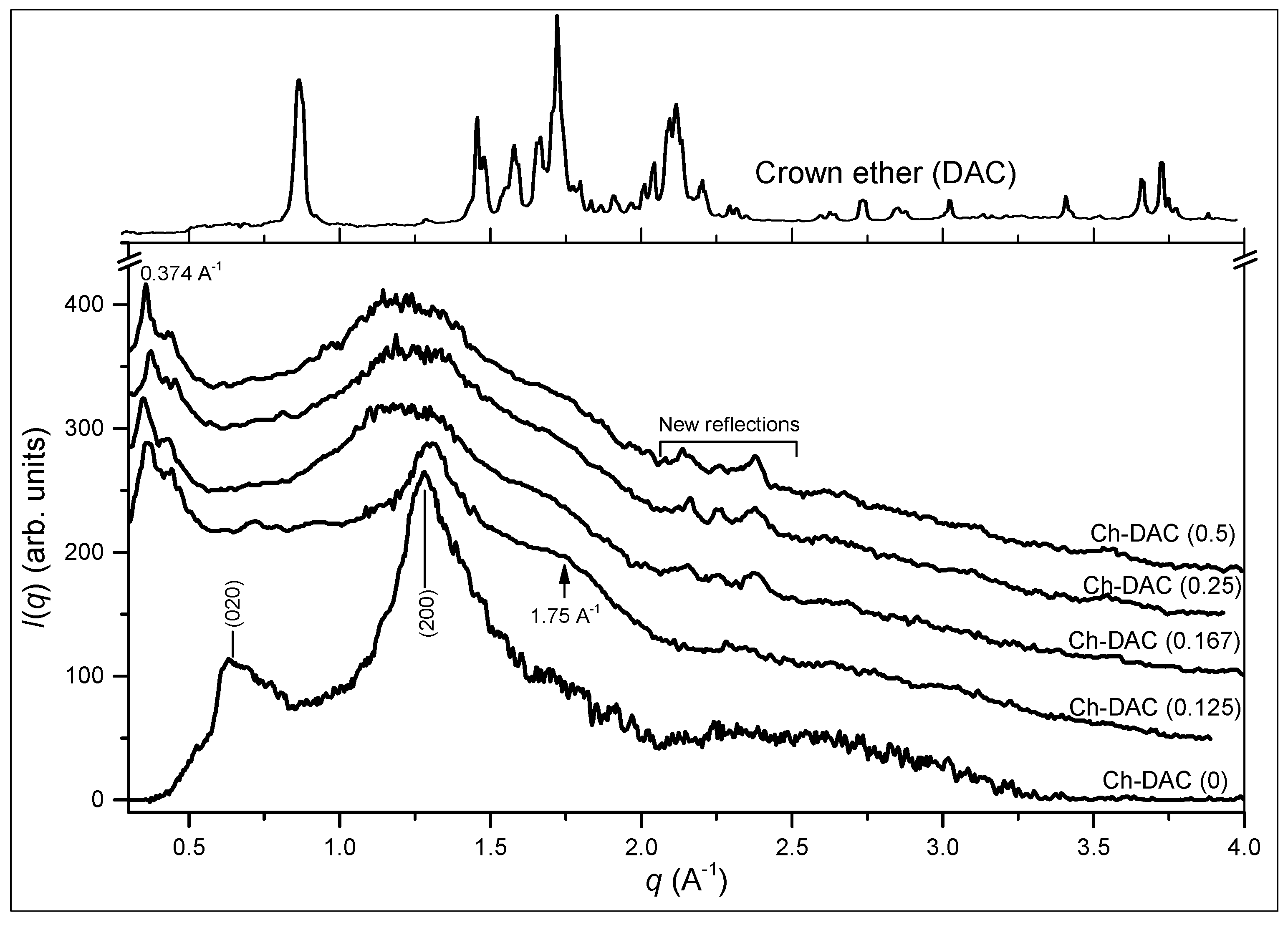 Materials 10 00400 g010