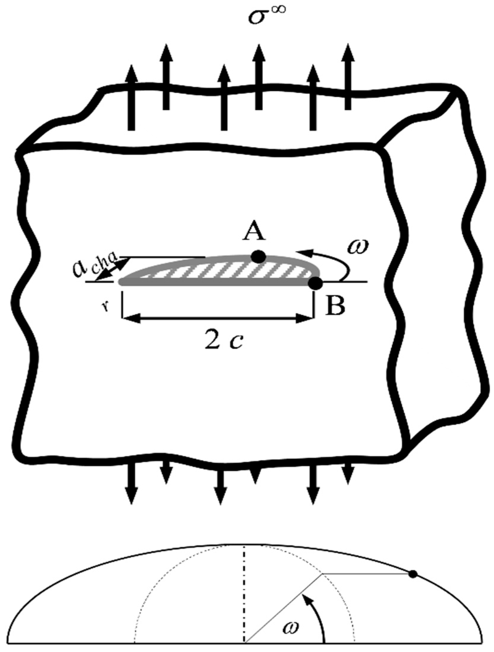 Materials 10 00404 g001
