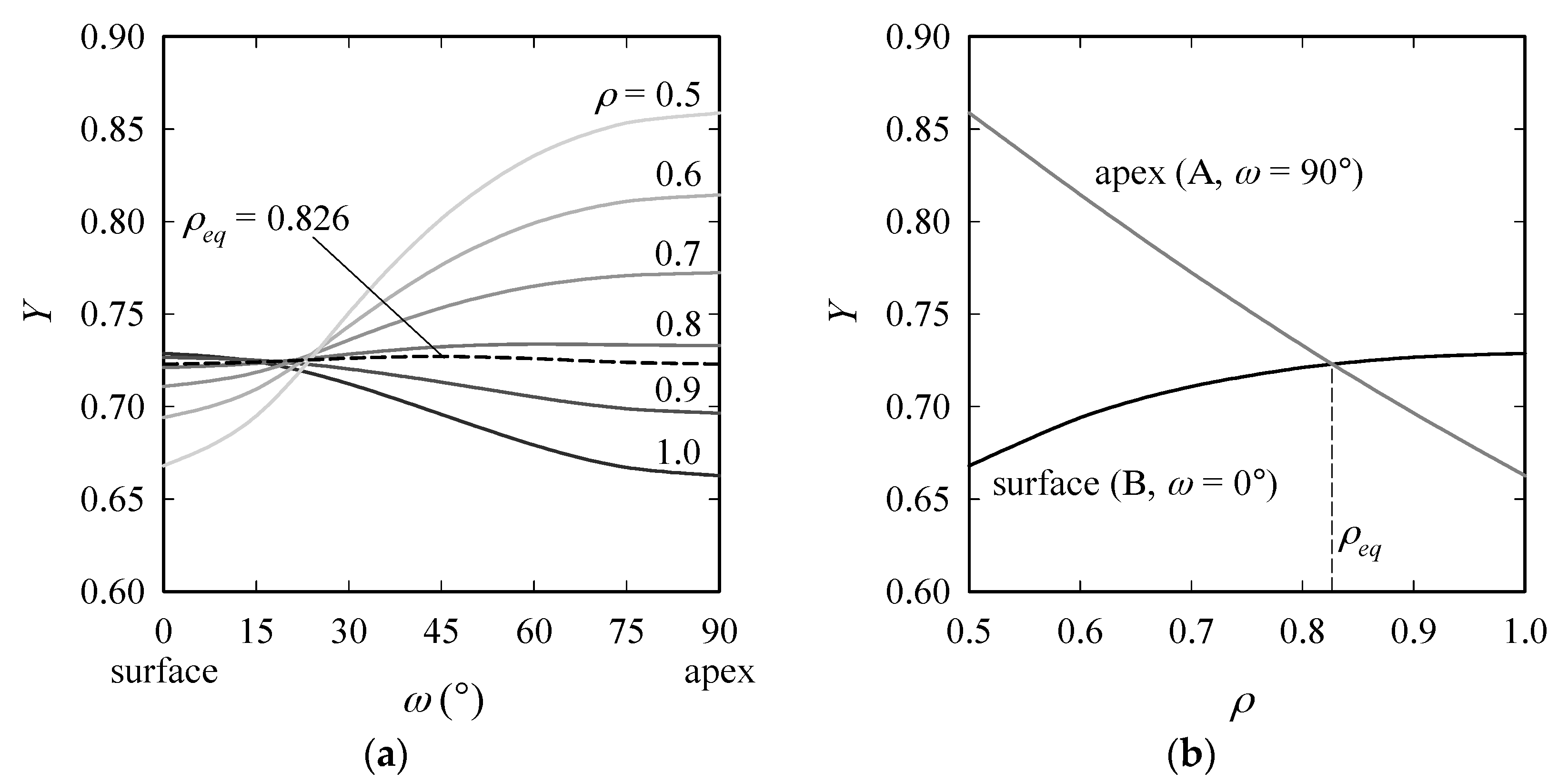 Materials 10 00404 g003