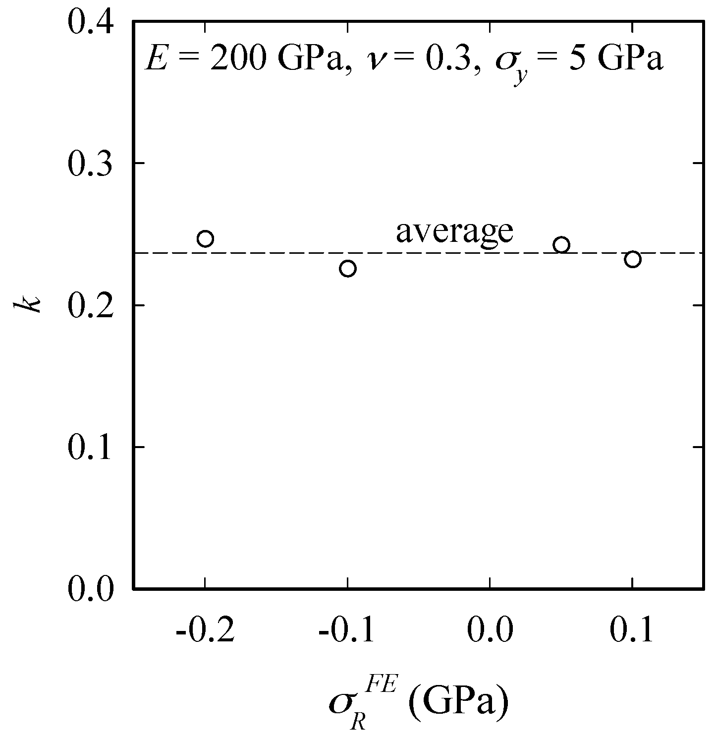 Materials 10 00404 g008