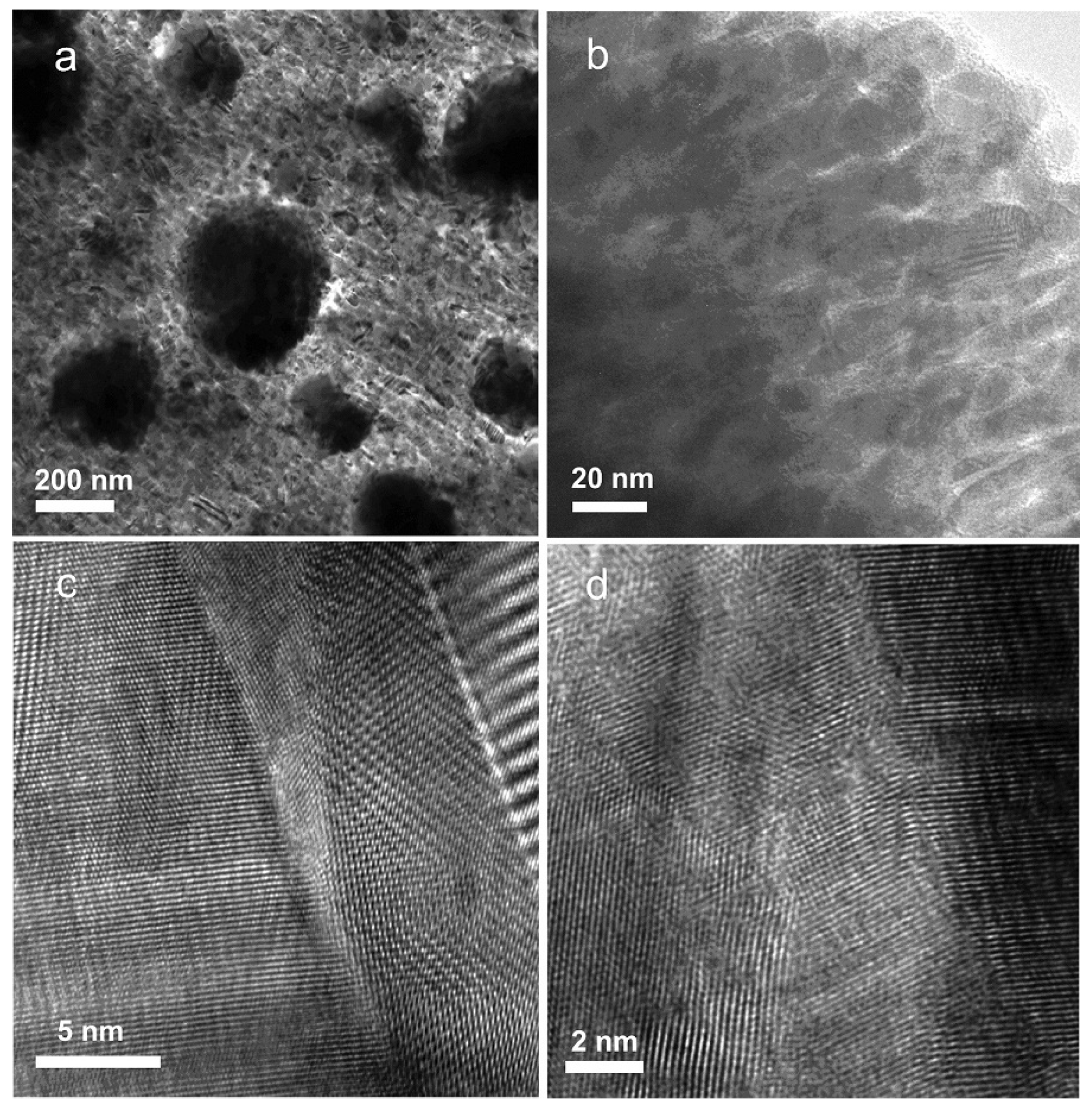 Materials 10 00418 g008