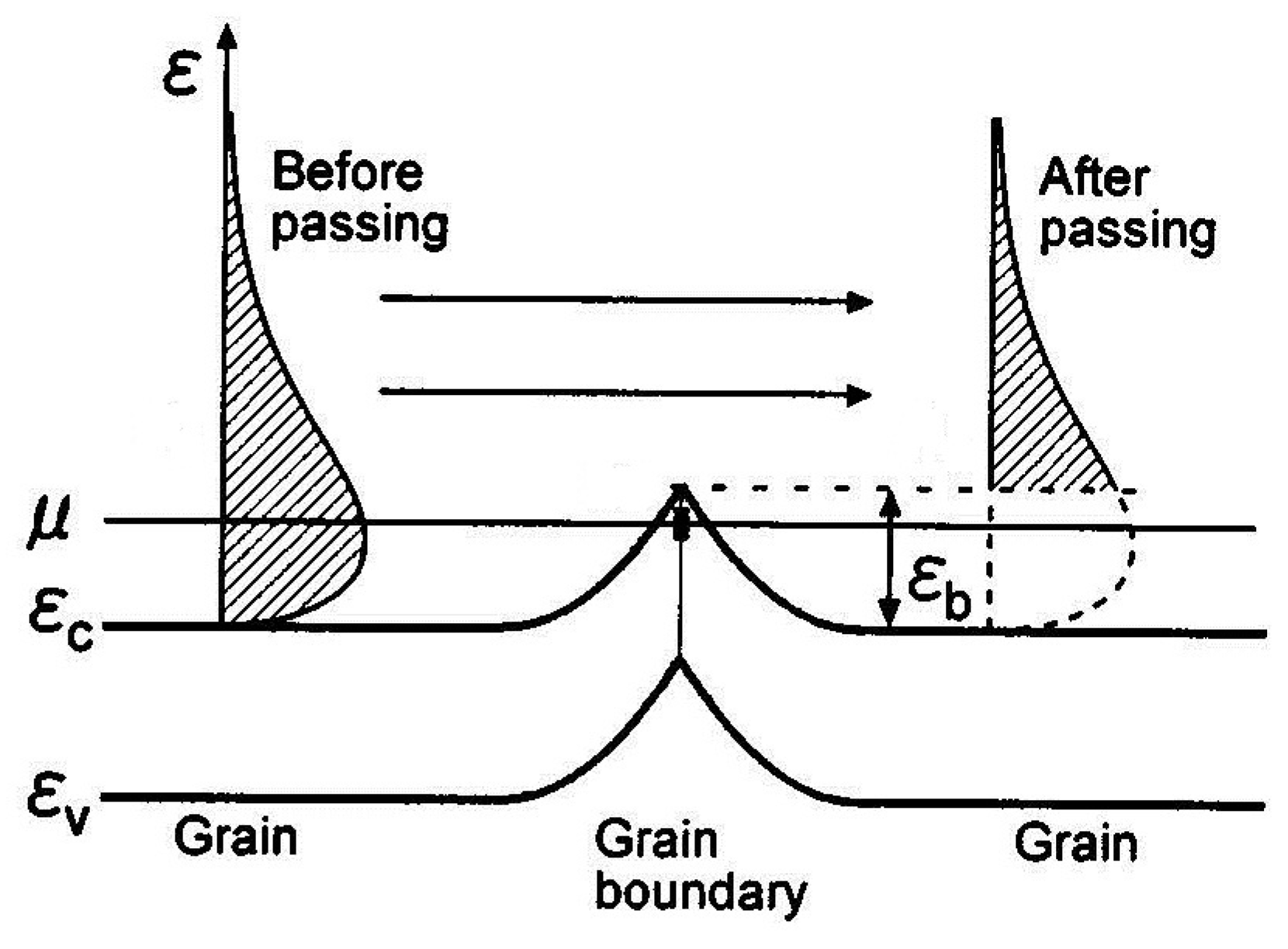 Materials 10 00418 g015