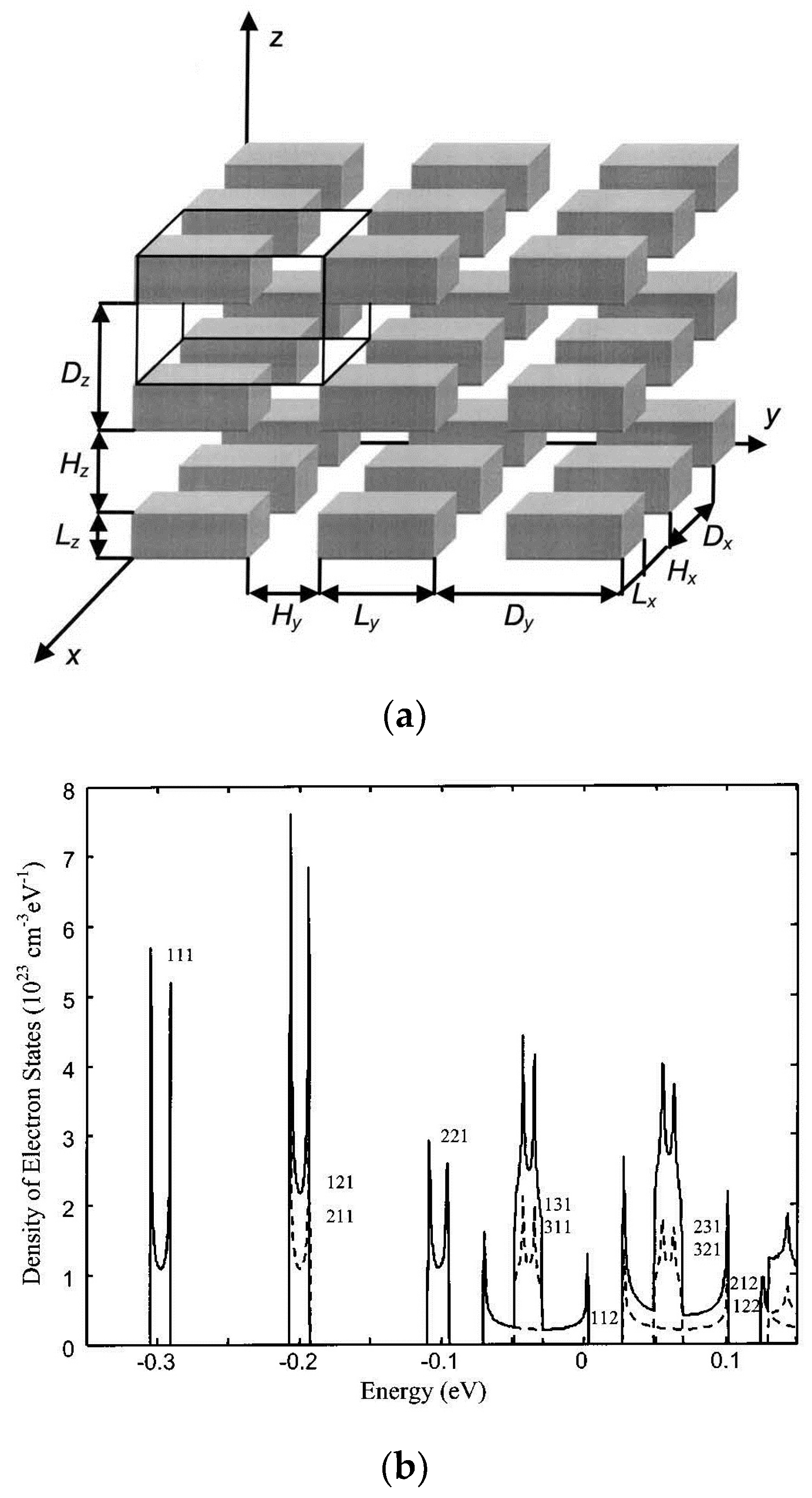 Materials 10 00418 g019