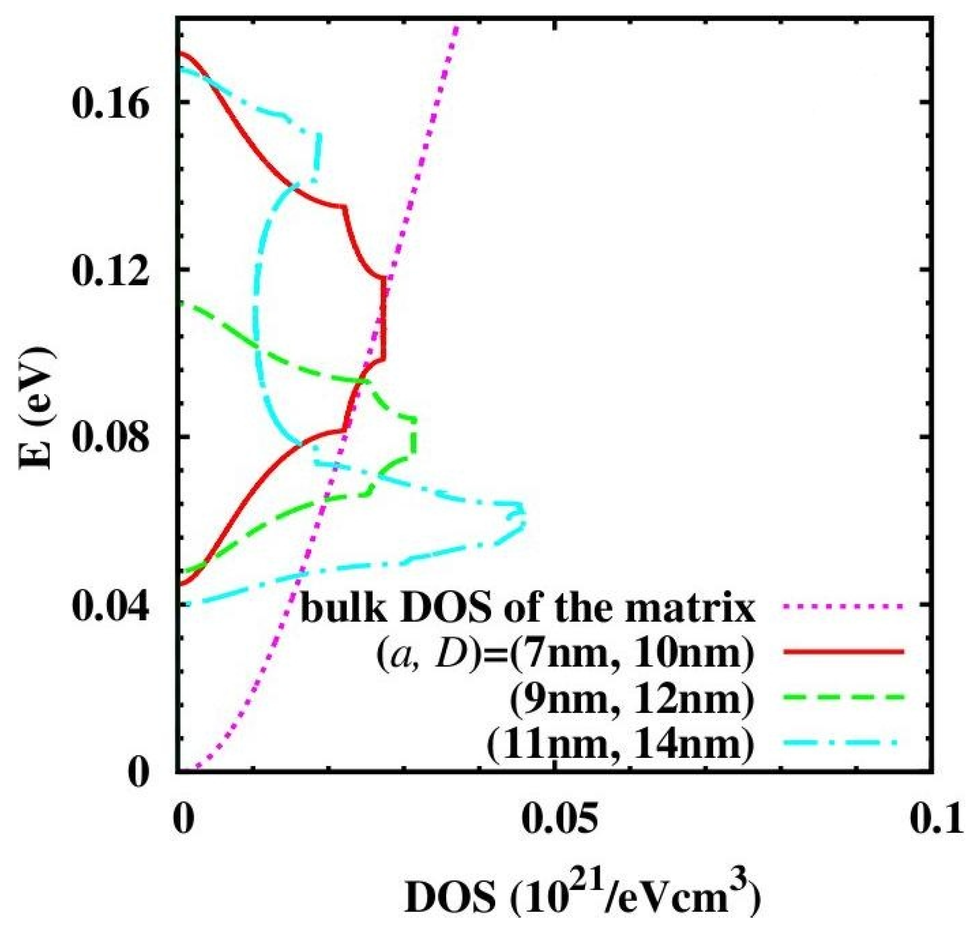 Materials 10 00418 g021