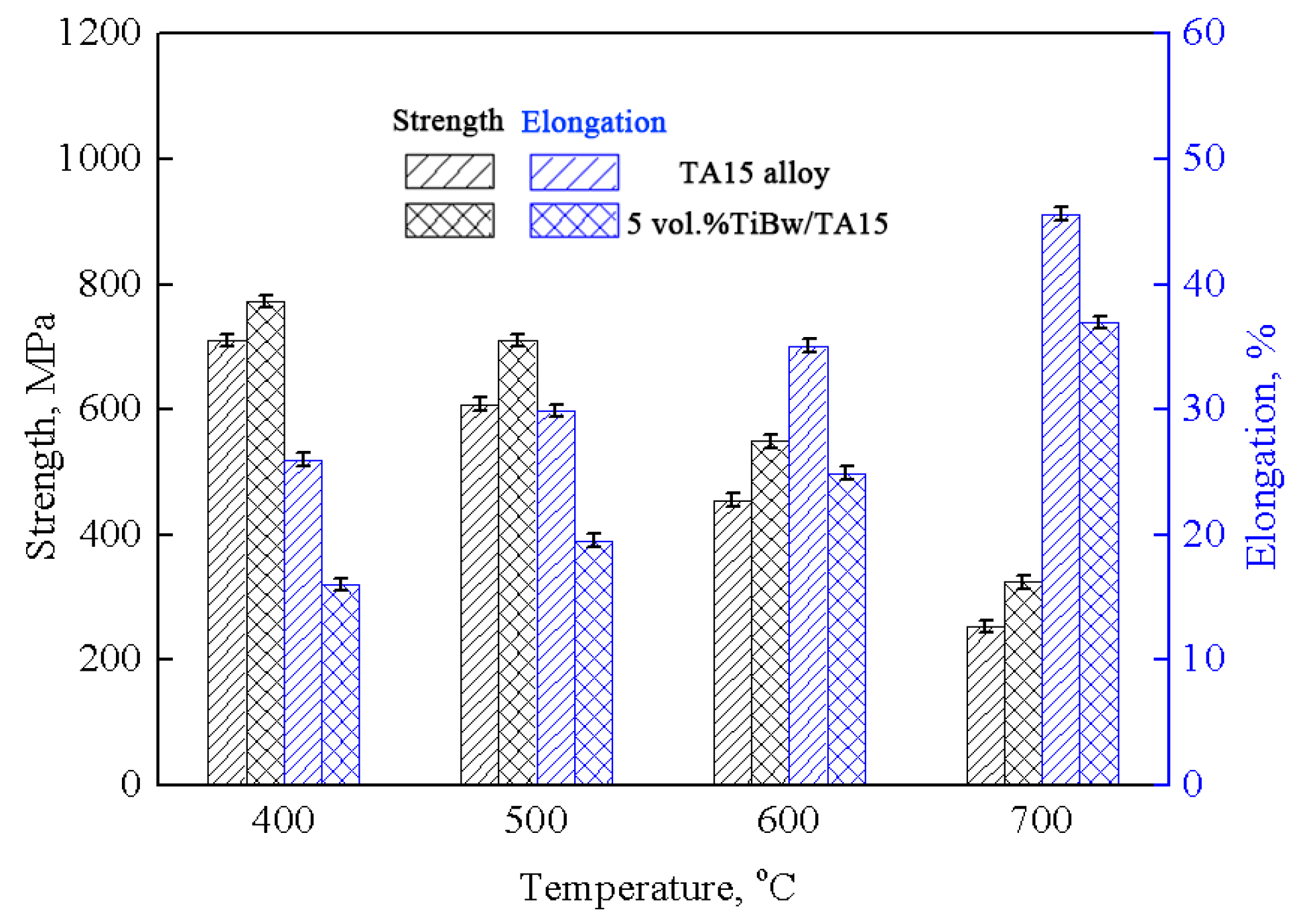 Materials 10 00424 g008