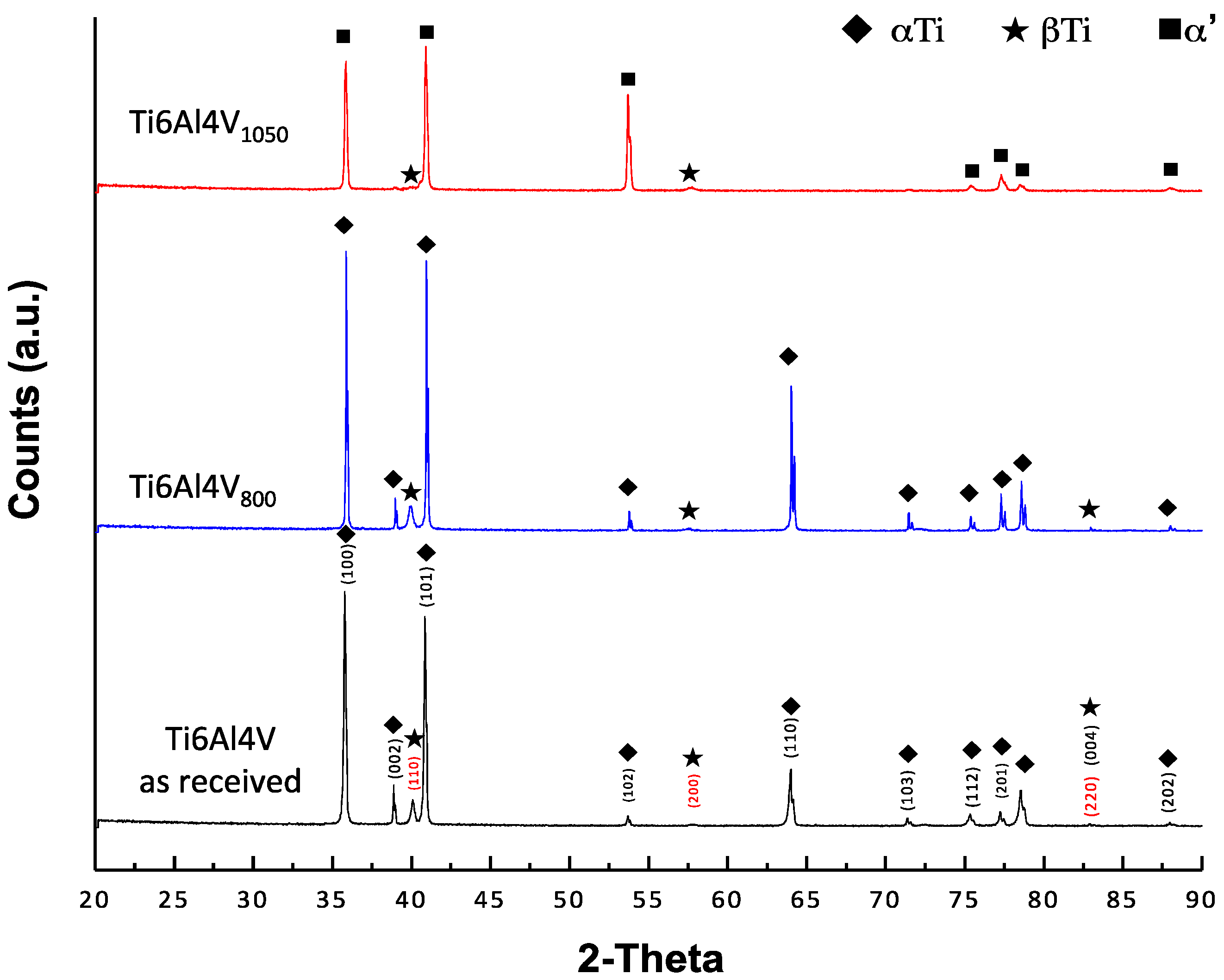 Materials 10 00445 g002