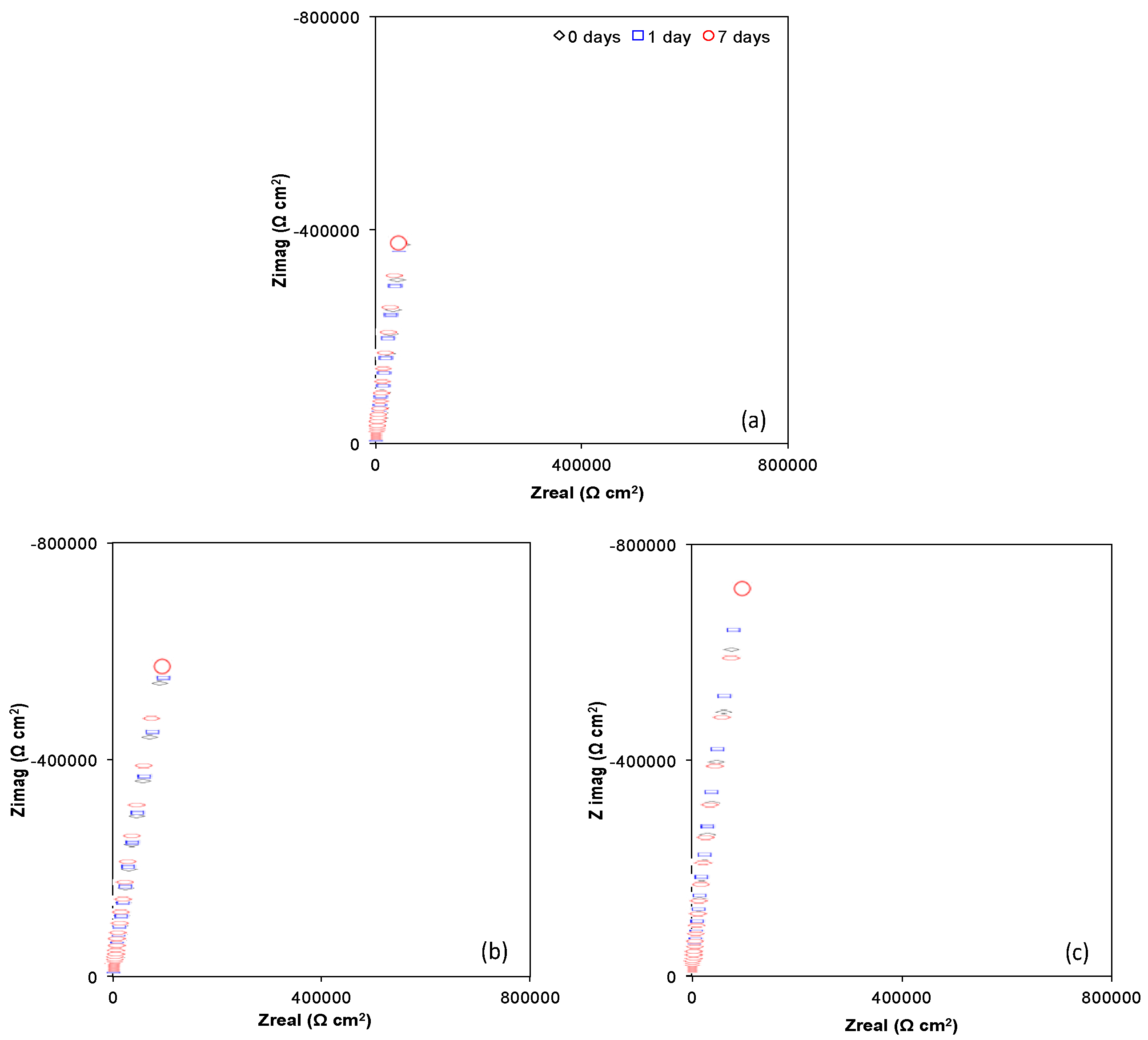 Materials 10 00445 g005