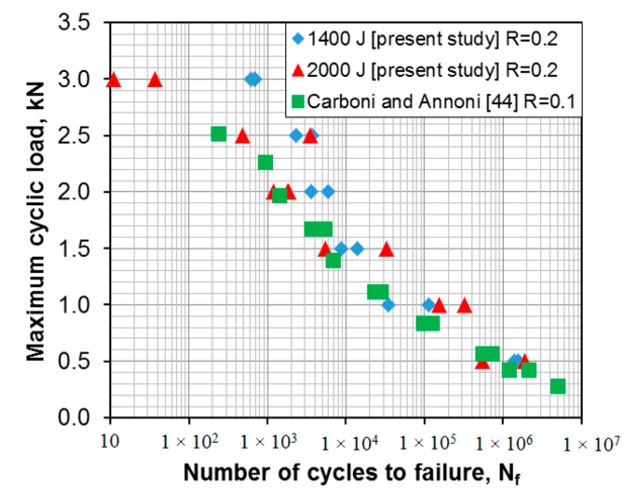 Materials 10 00449 g006