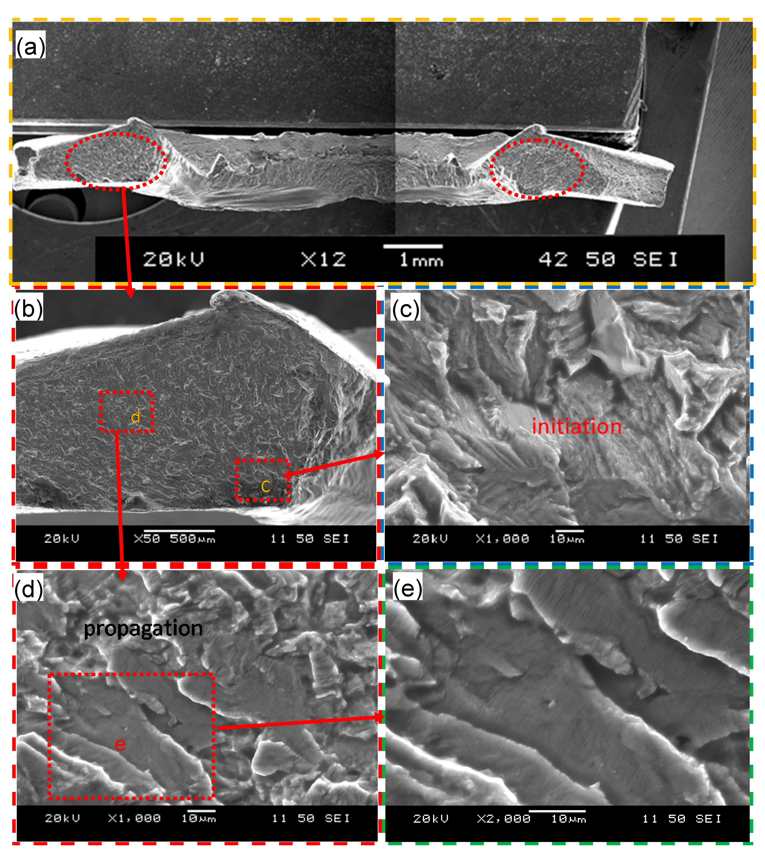 Materials 10 00449 g008