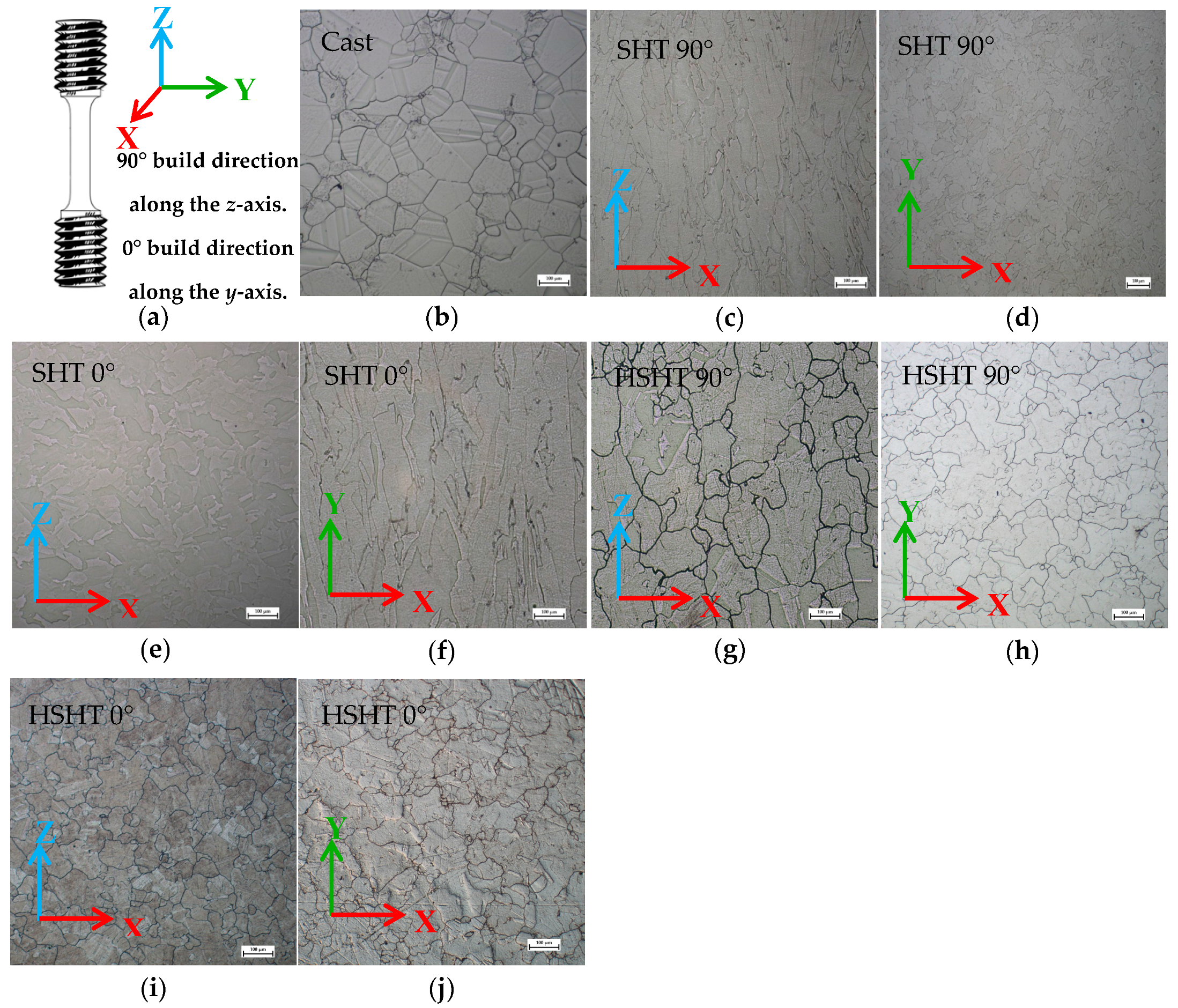 Materials 10 00457 g001